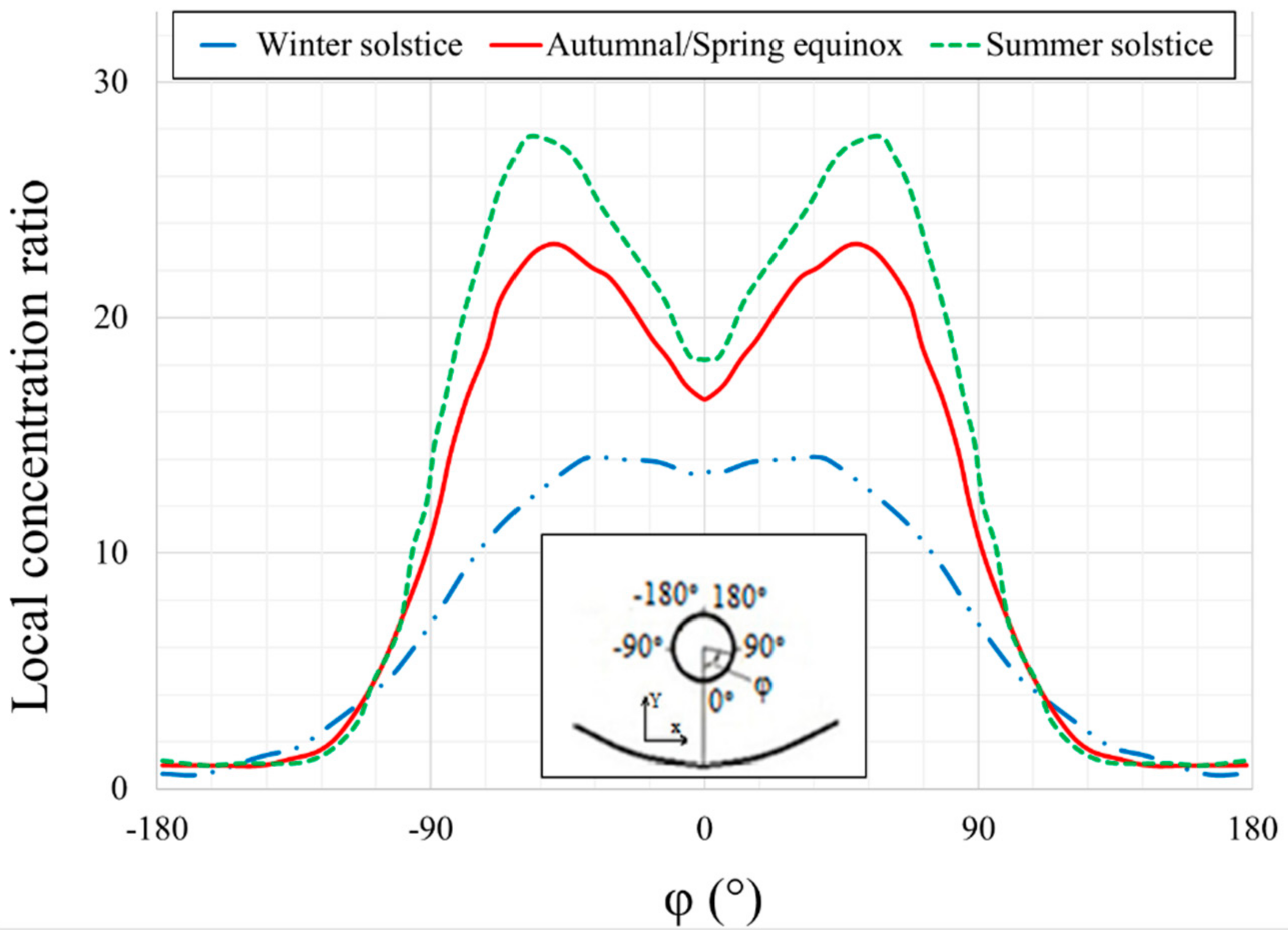 Sustainability 15 10637 g002