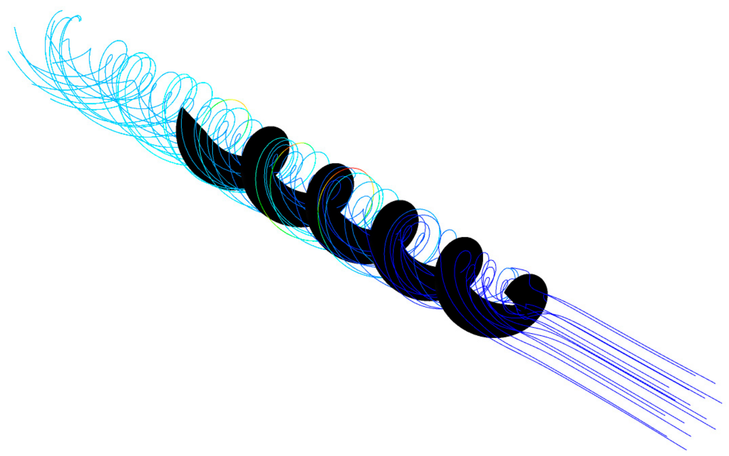 Sustainability 15 10637 g005