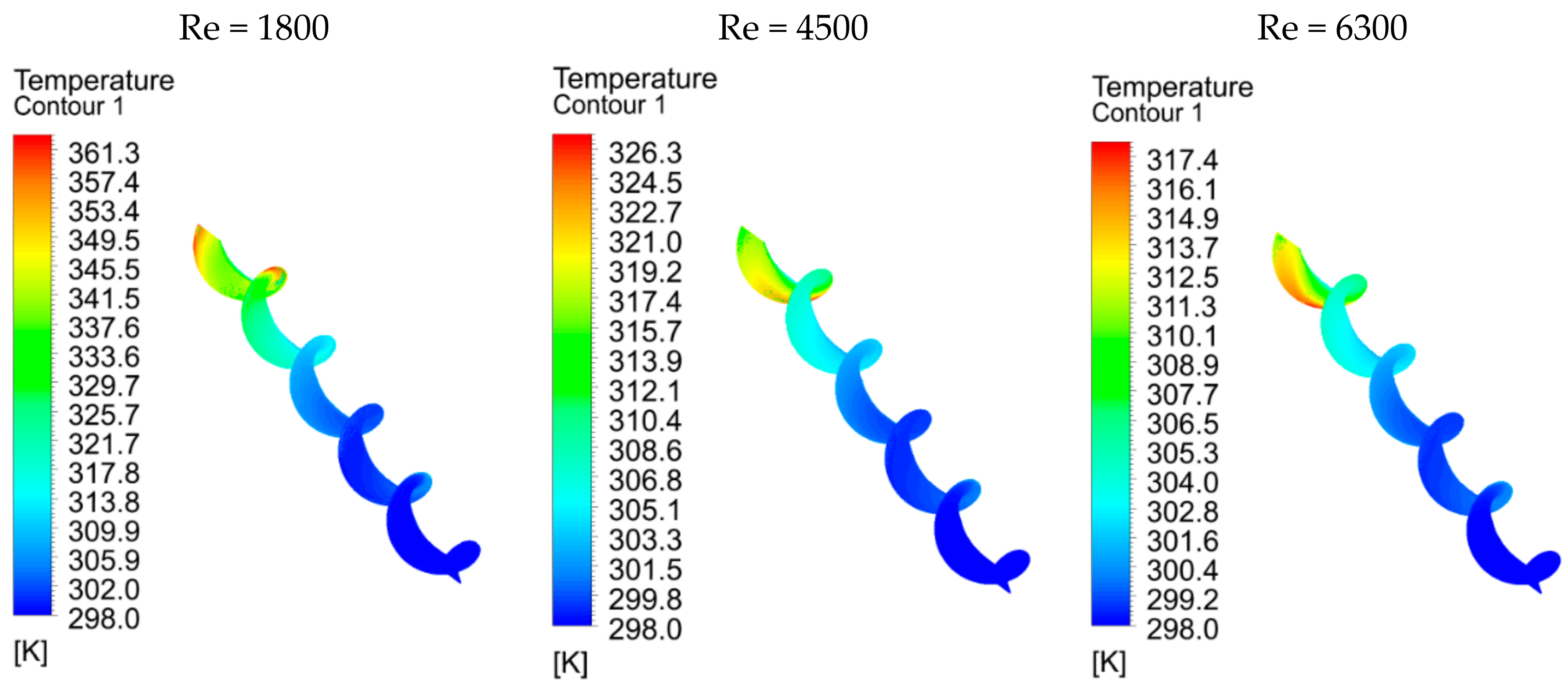 Sustainability 15 10637 g006