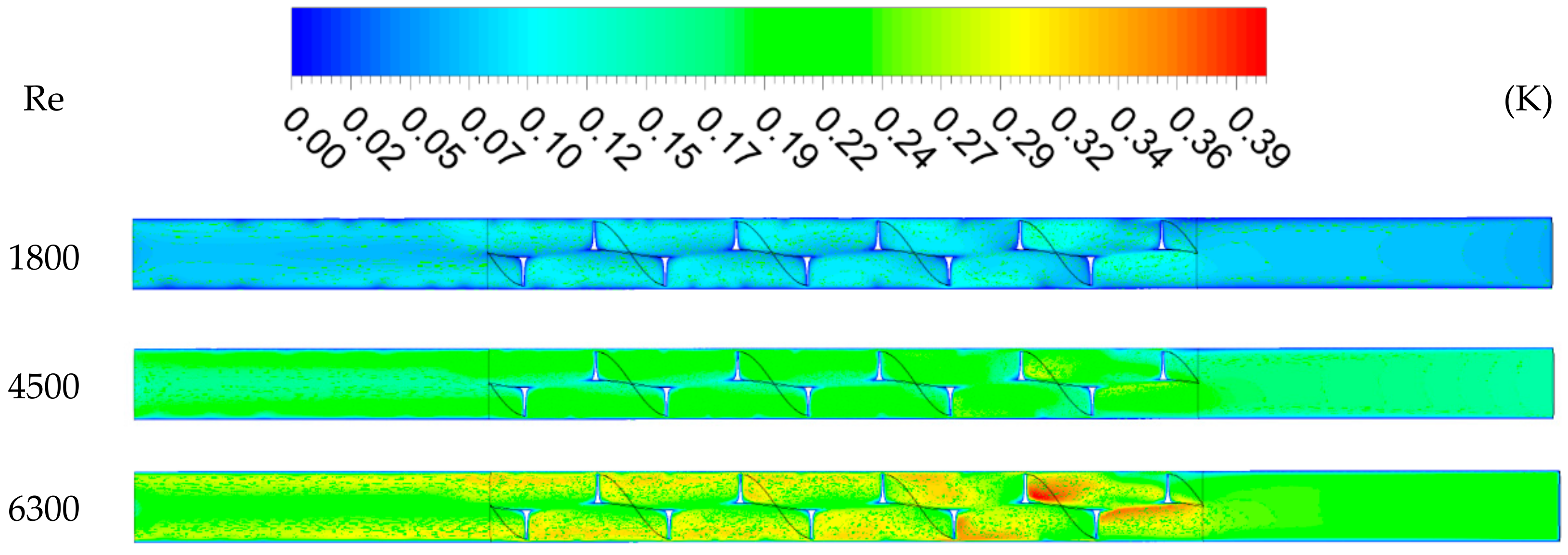 Sustainability 15 10637 g007