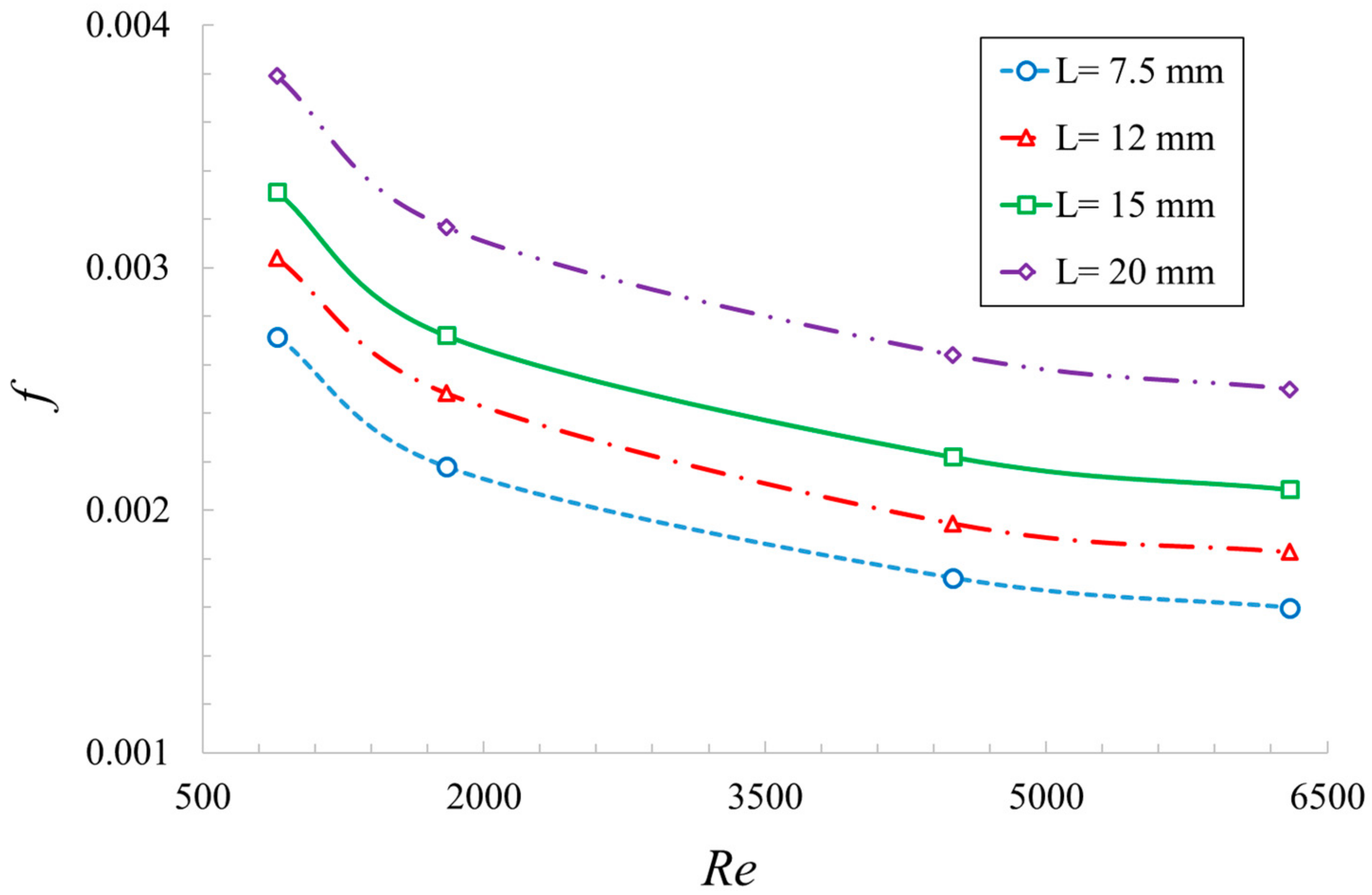 Sustainability 15 10637 g010