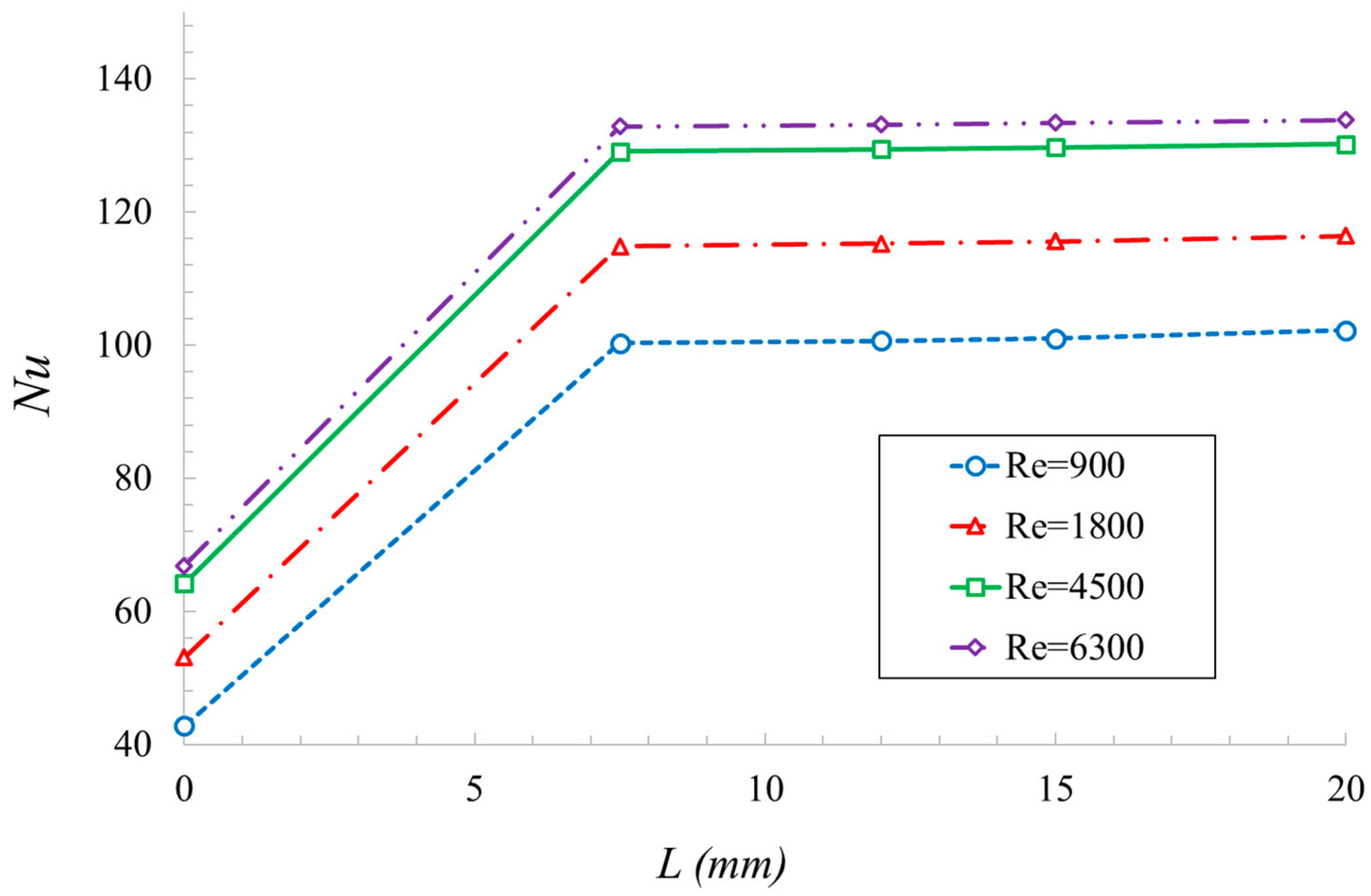 Sustainability 15 10637 g011