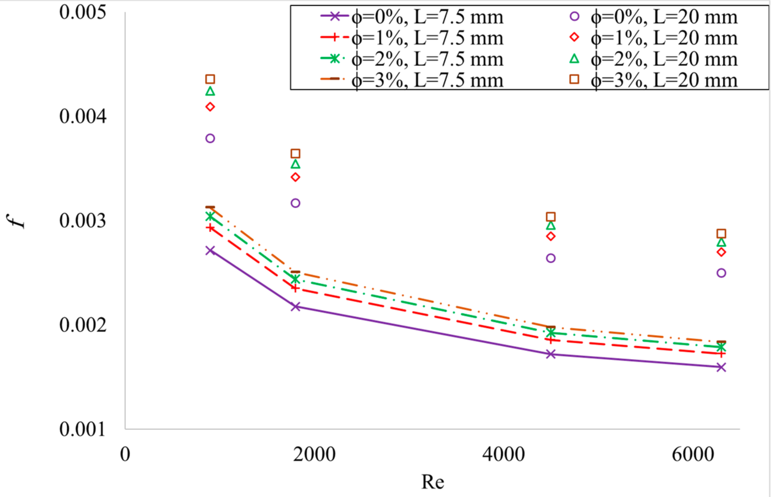 Sustainability 15 10637 g015
