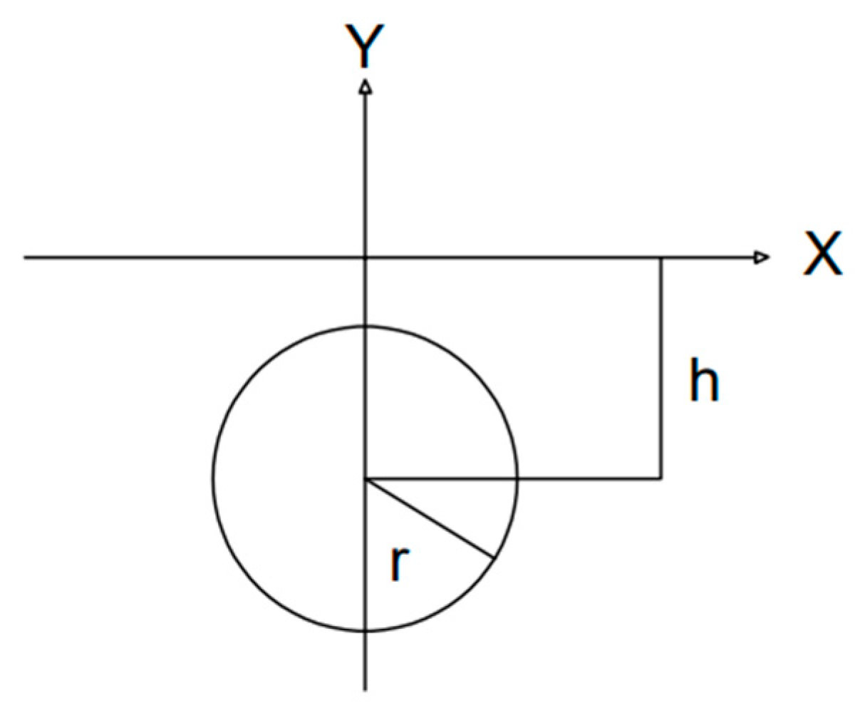 Sustainability 15 10638 g001