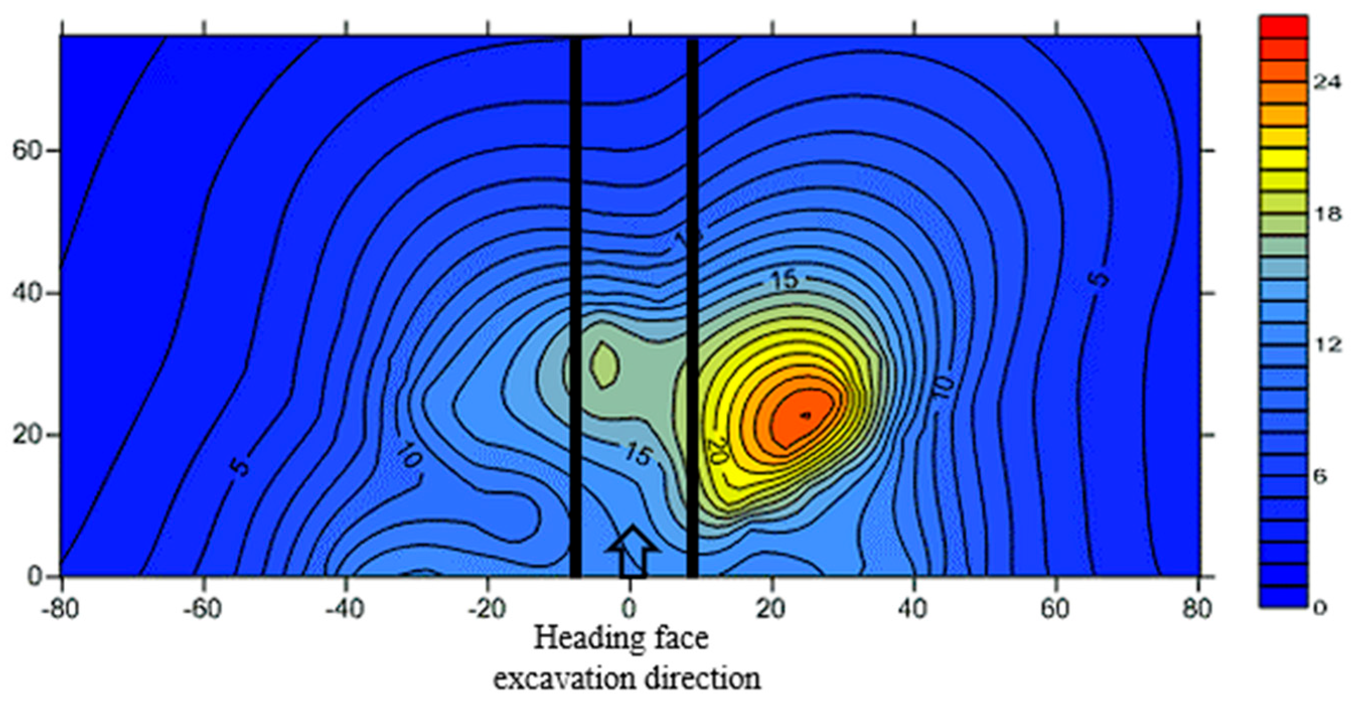 Sustainability 15 10638 g005