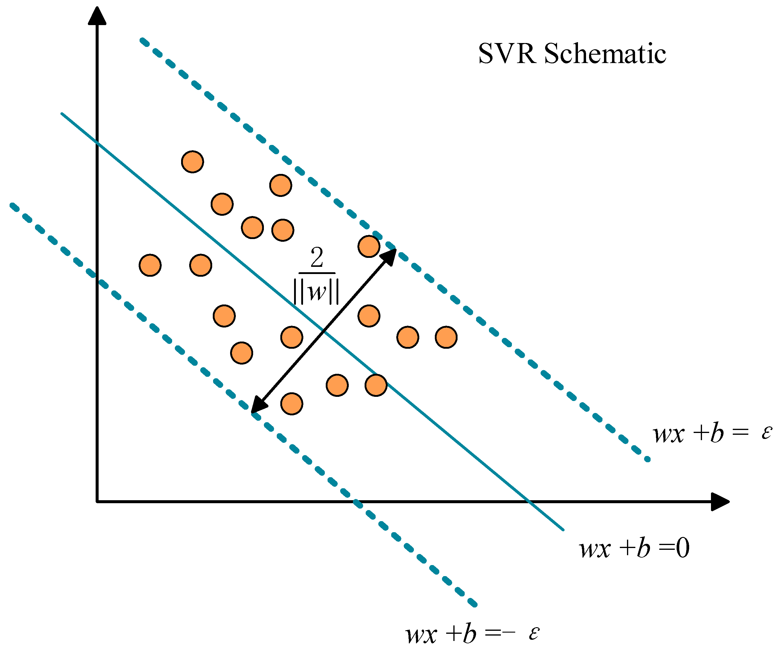 Sustainability 15 10638 g007