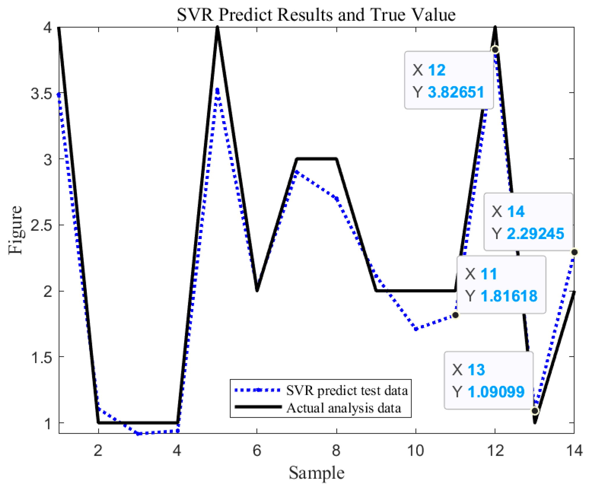 Sustainability 15 10638 g009