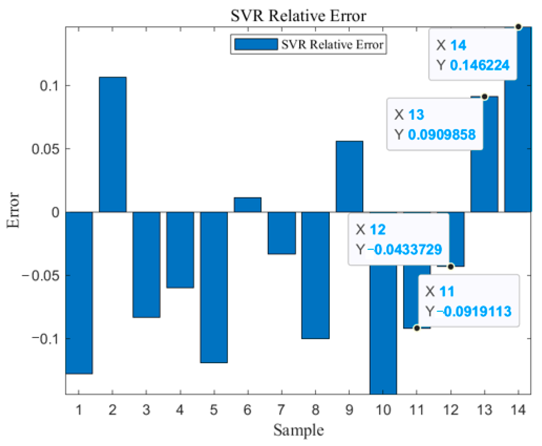 Sustainability 15 10638 g010