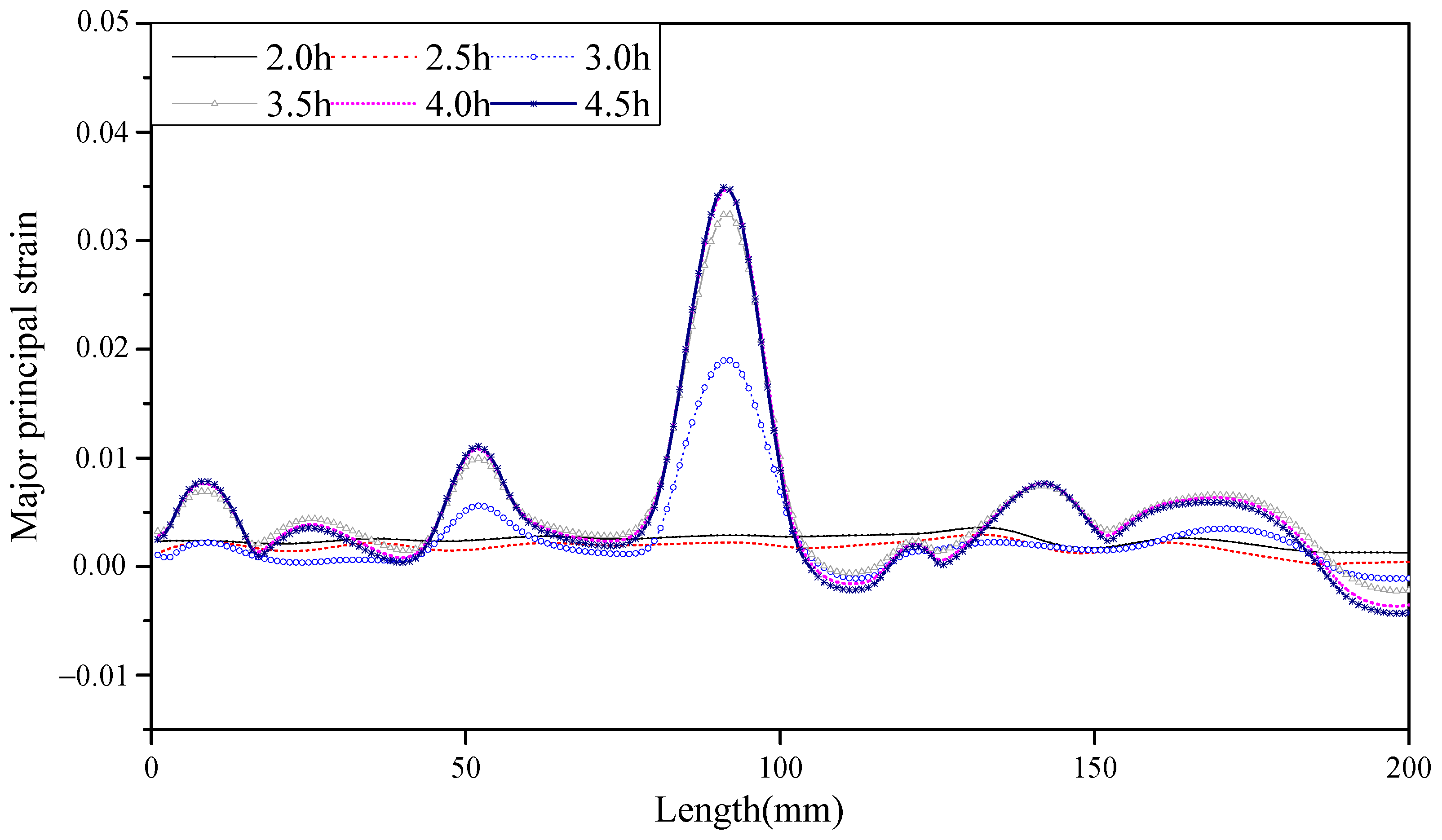 Sustainability 15 10661 g003
