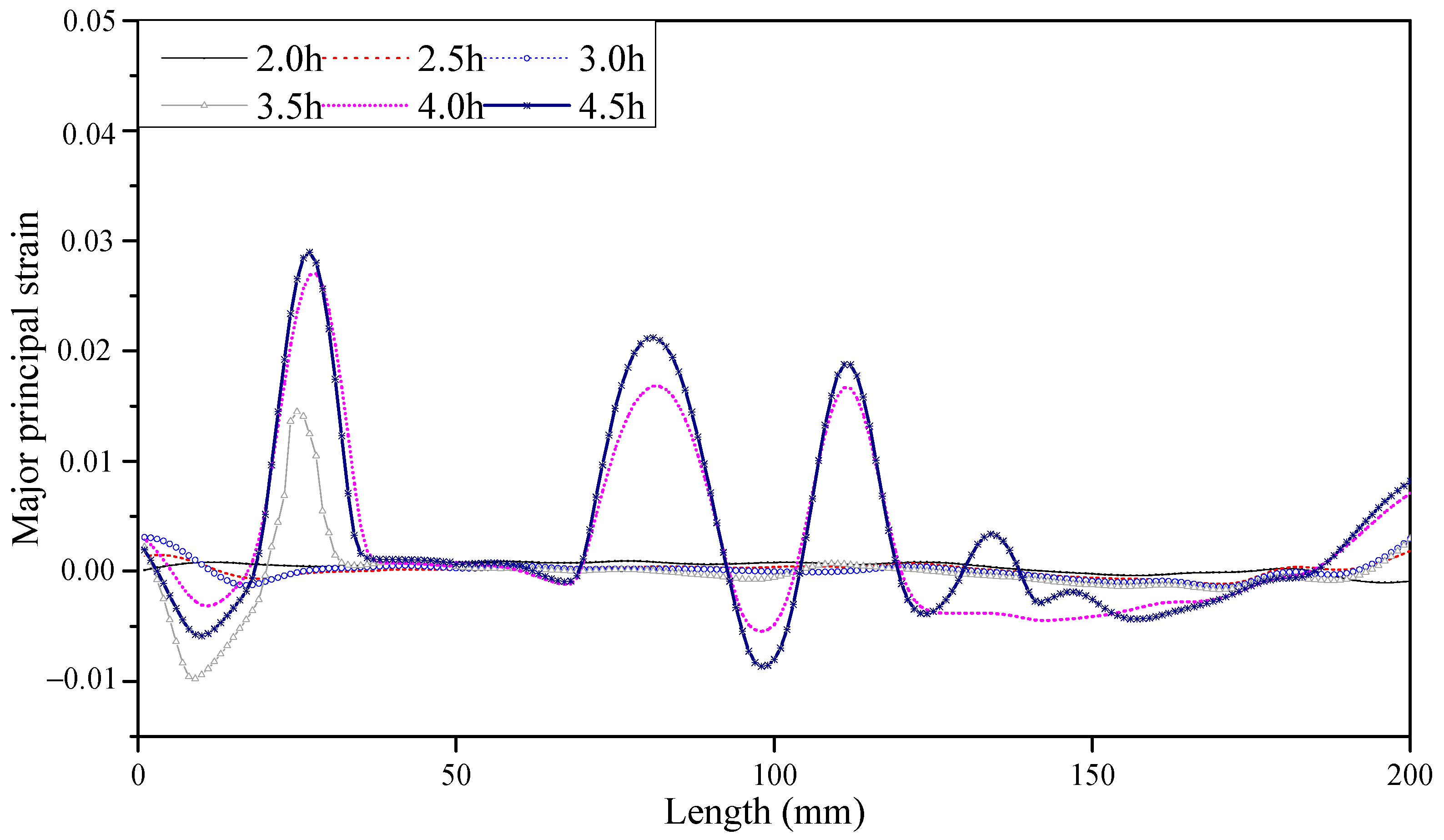 Sustainability 15 10661 g004
