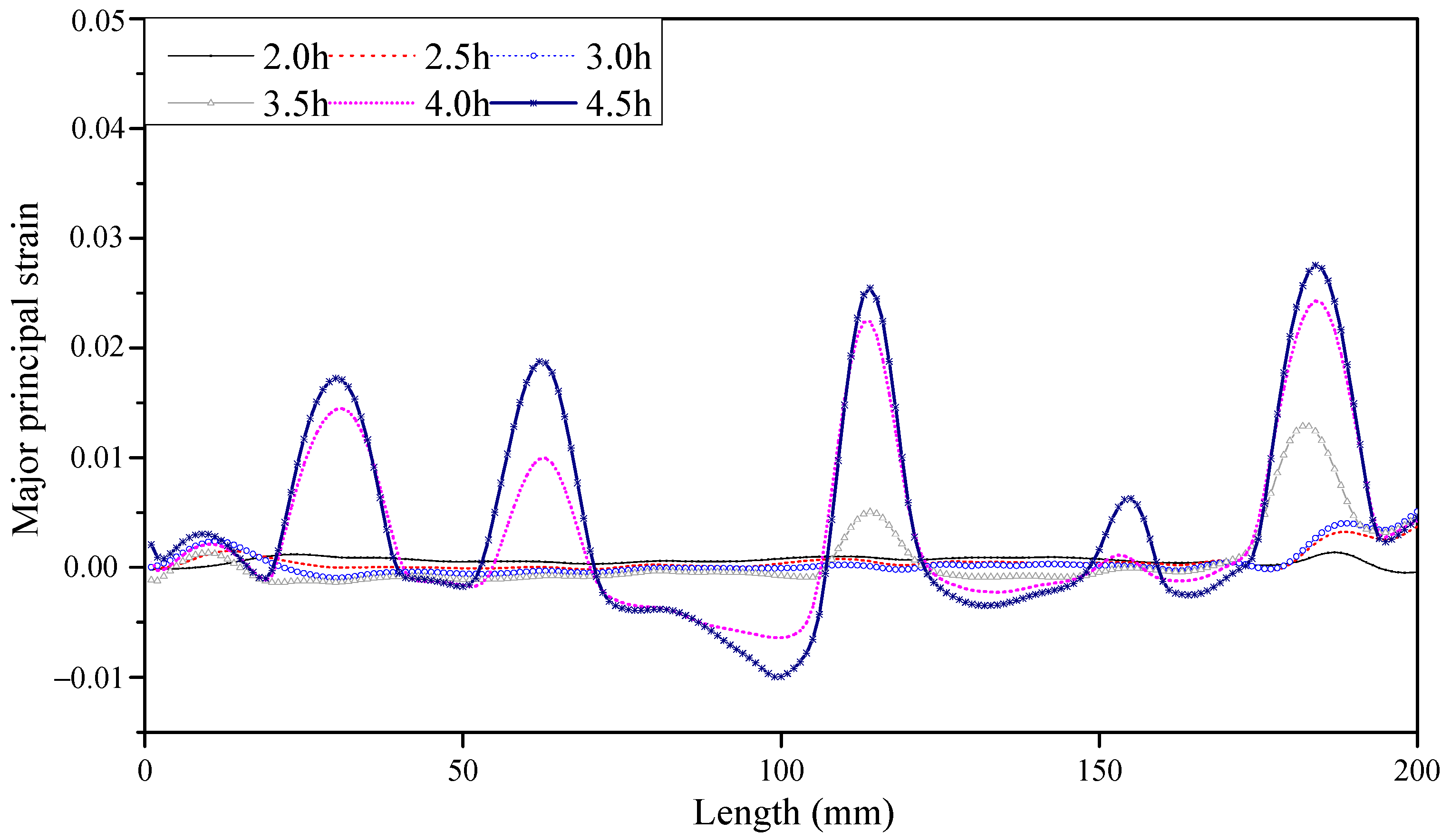 Sustainability 15 10661 g006
