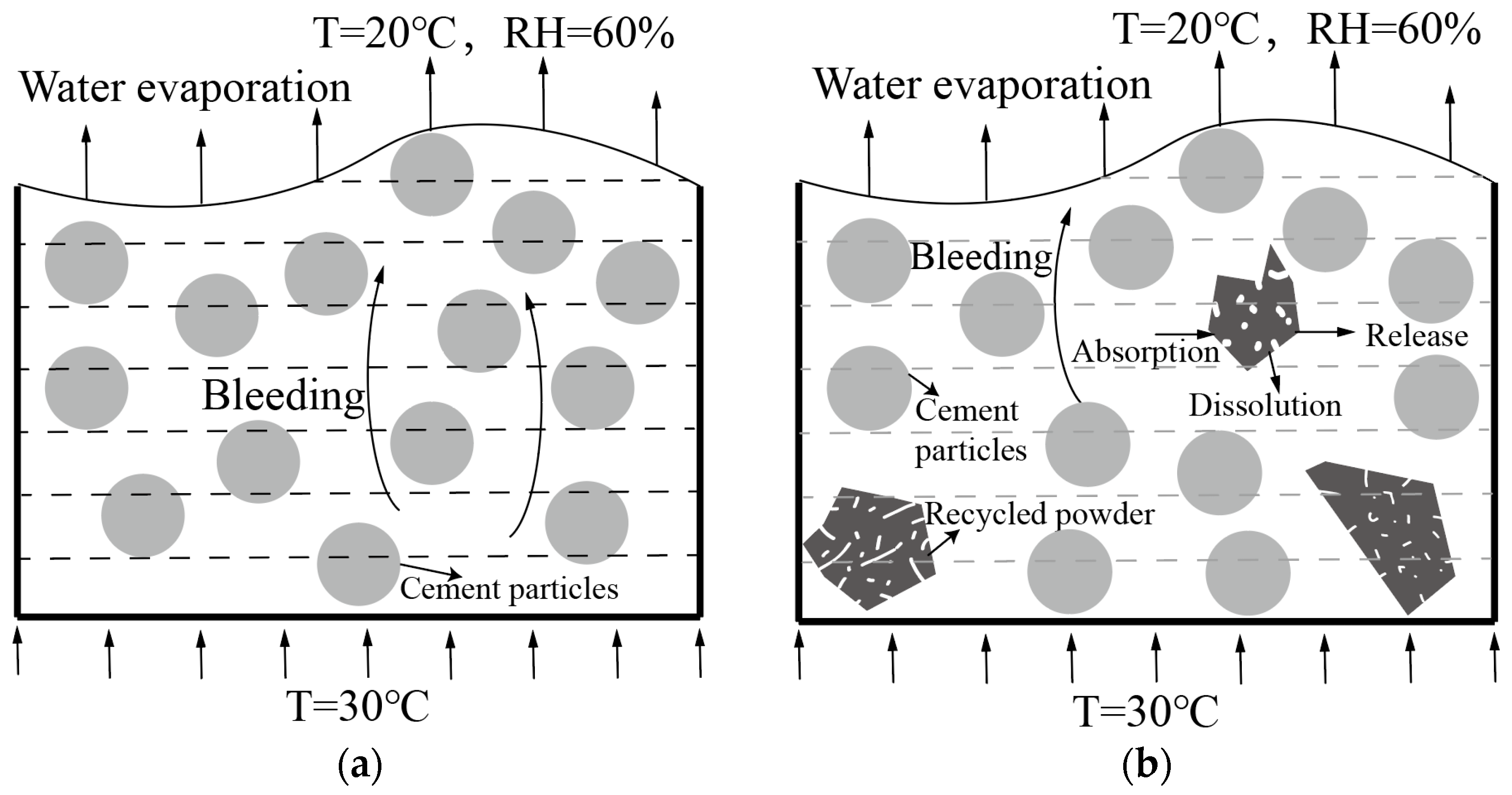 Sustainability 15 10661 g009