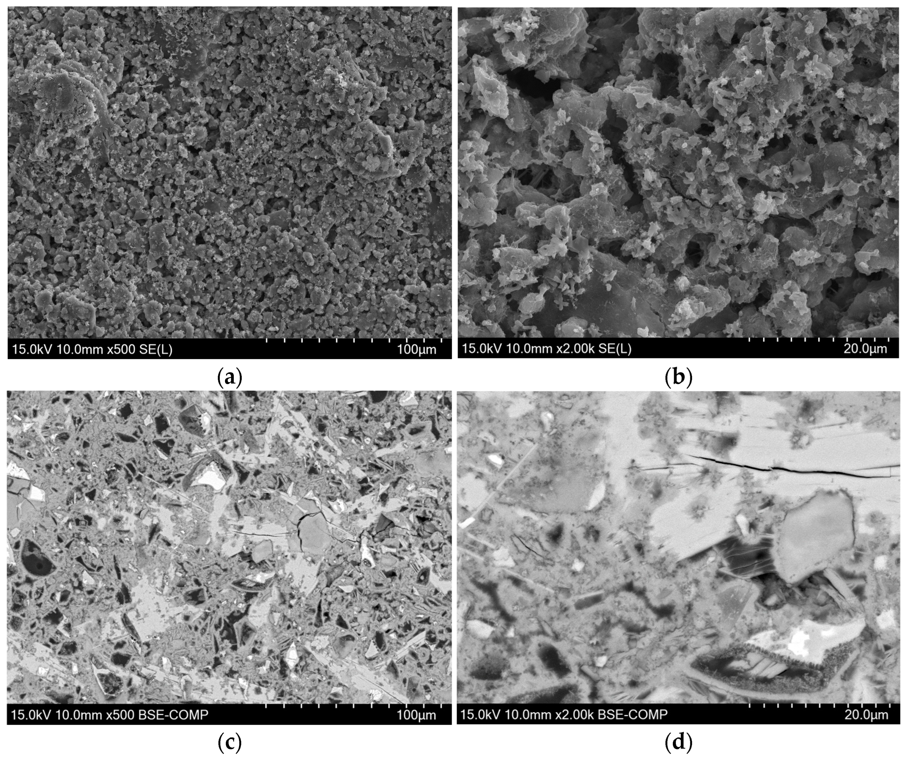 Sustainability 15 10661 g010