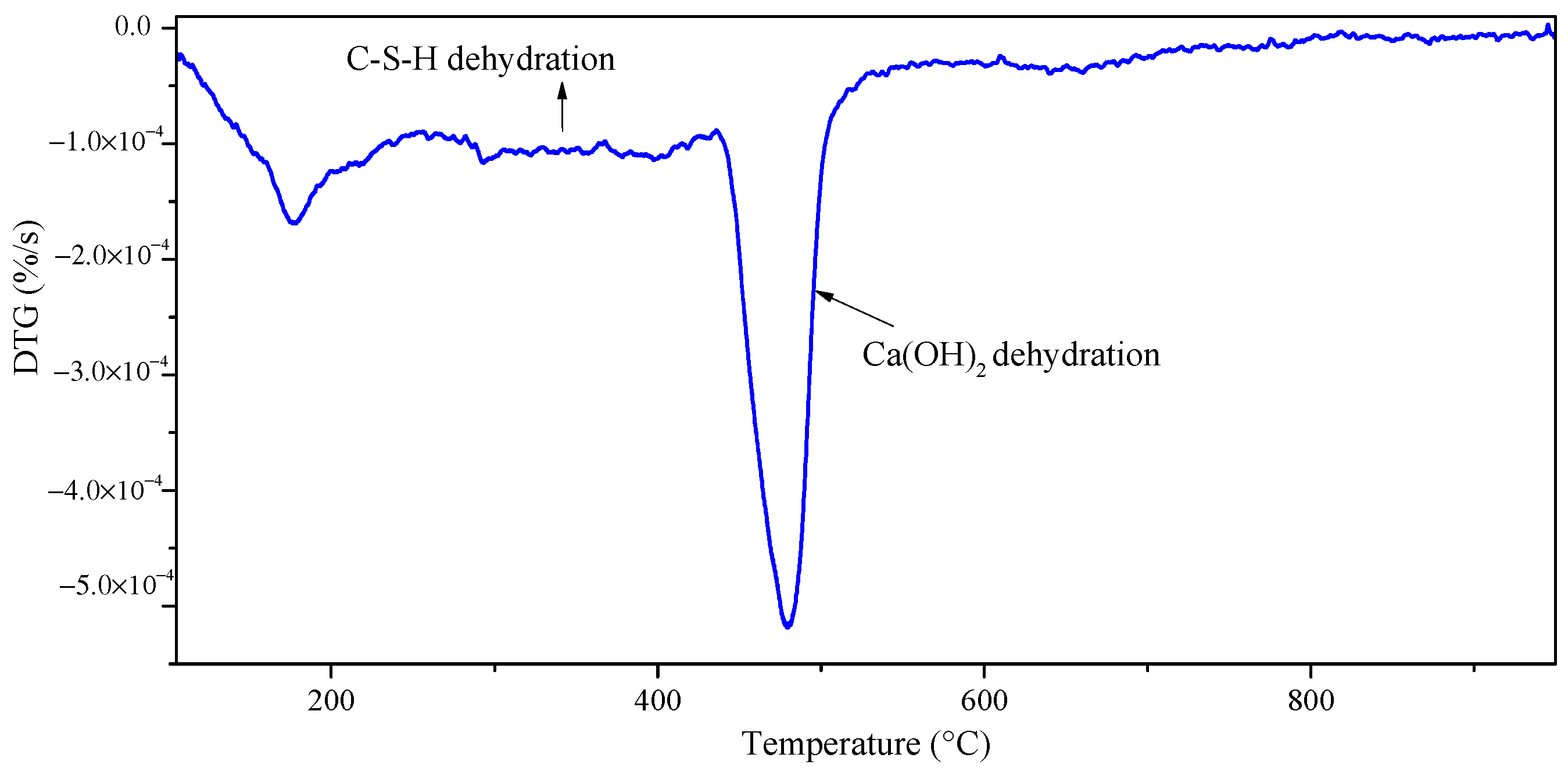 Sustainability 15 10661 g012