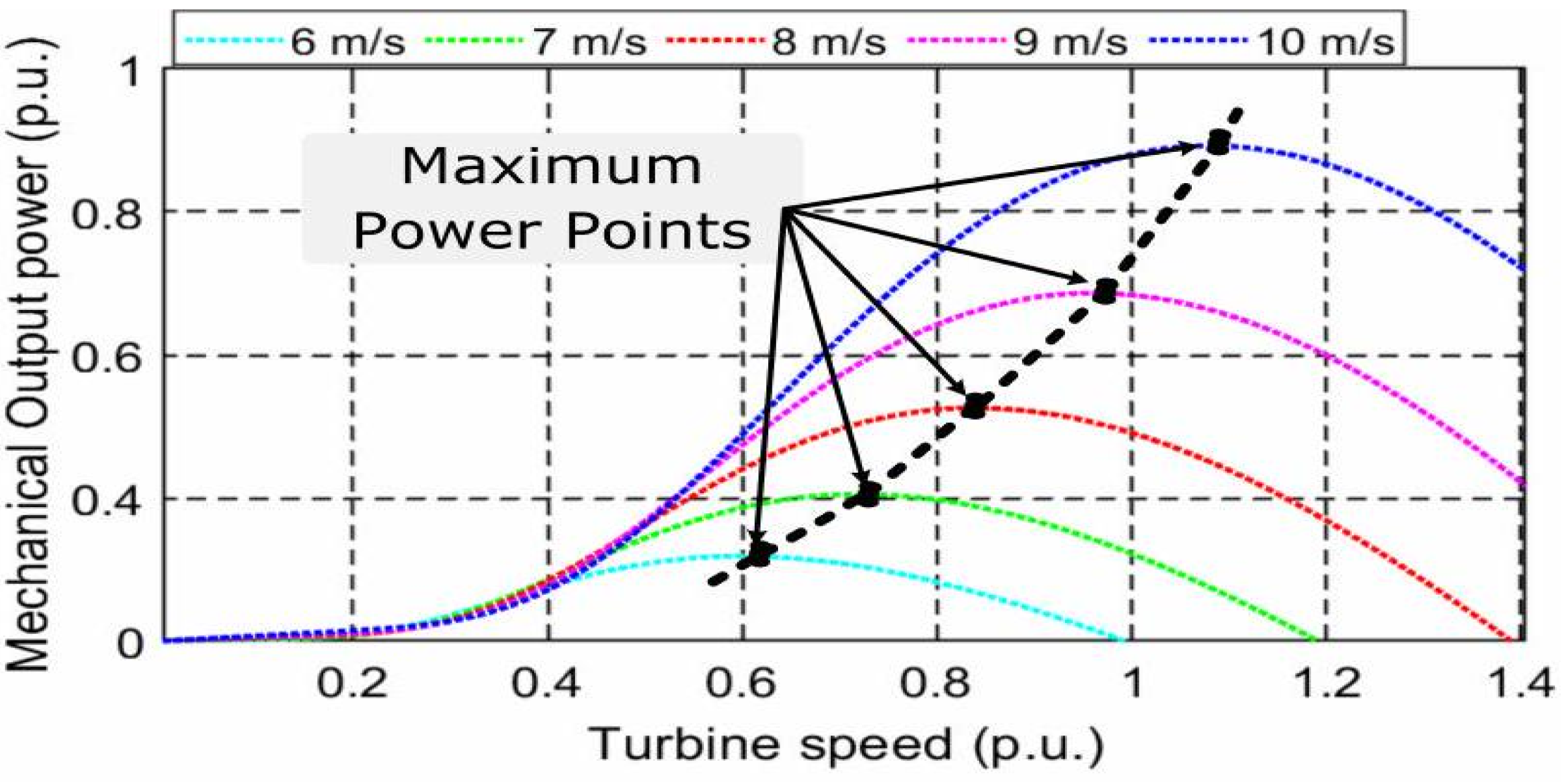 Sustainability 15 10662 g002