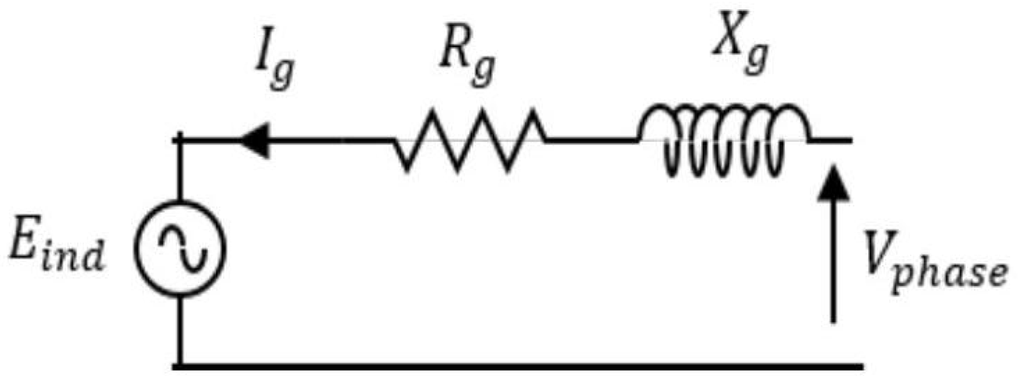 Sustainability 15 10662 g003