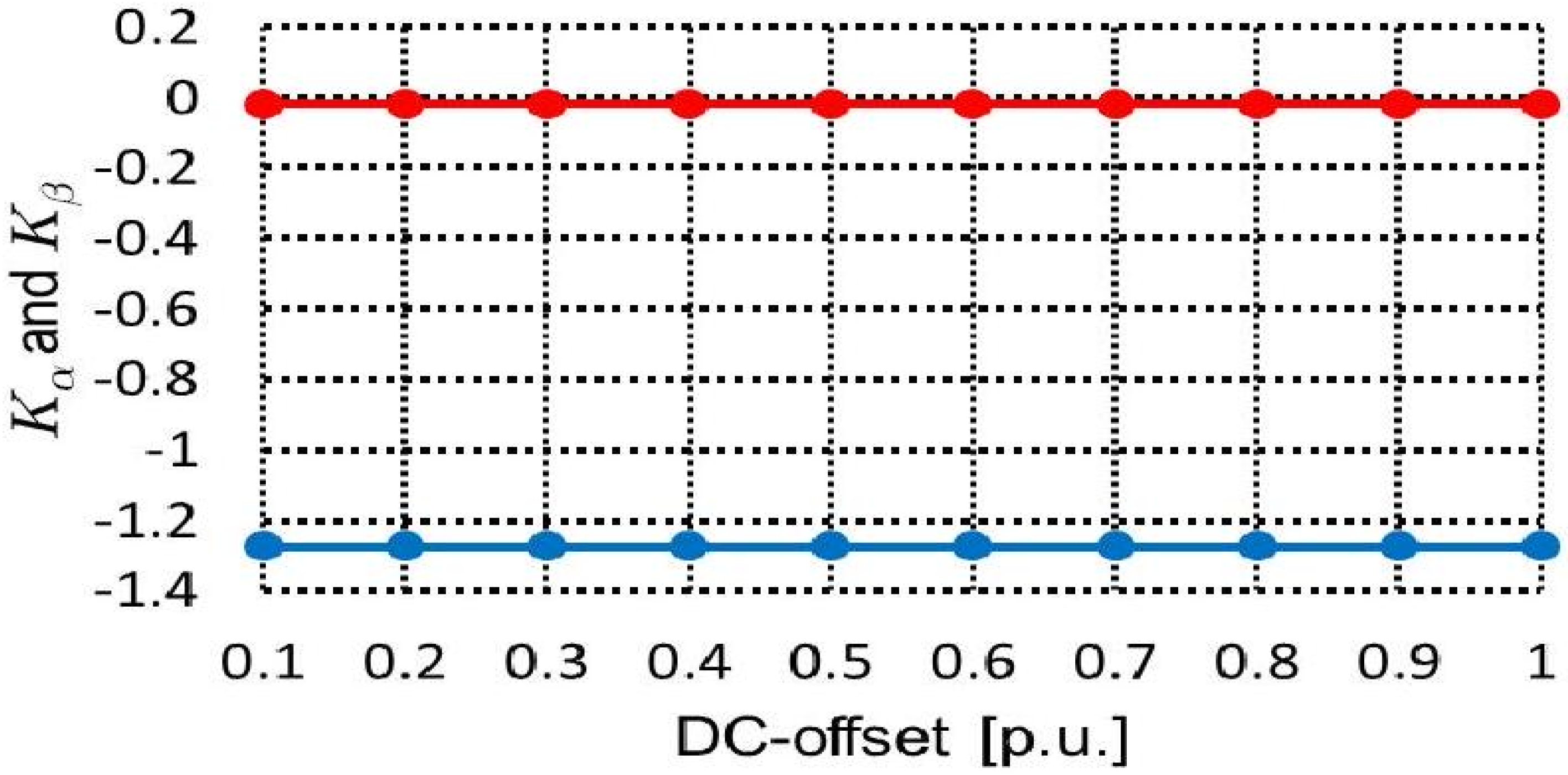 Sustainability 15 10662 g006