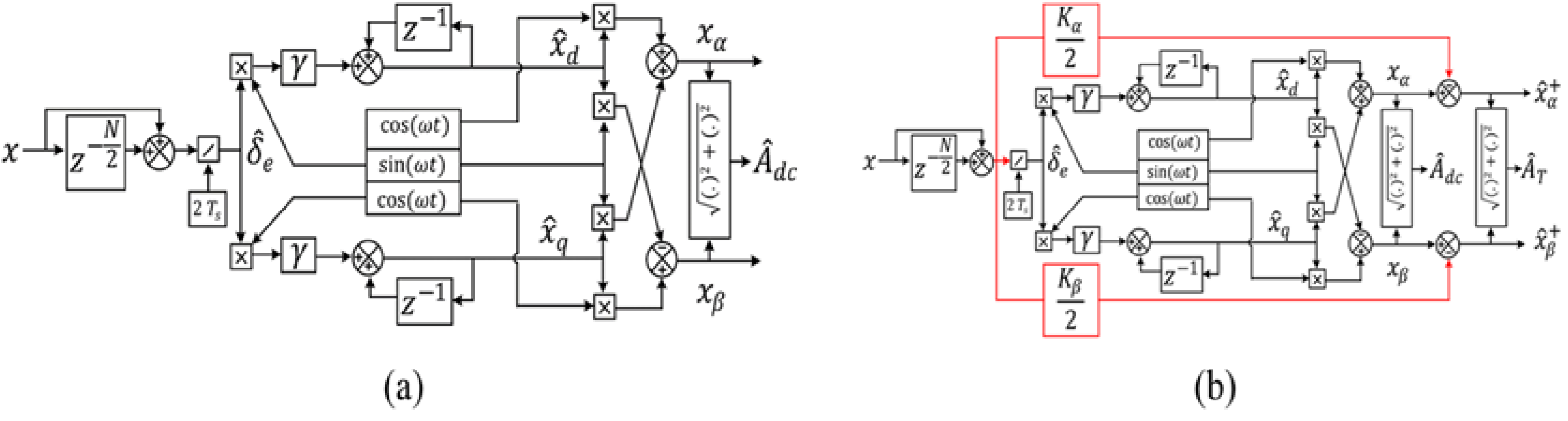 Sustainability 15 10662 g007