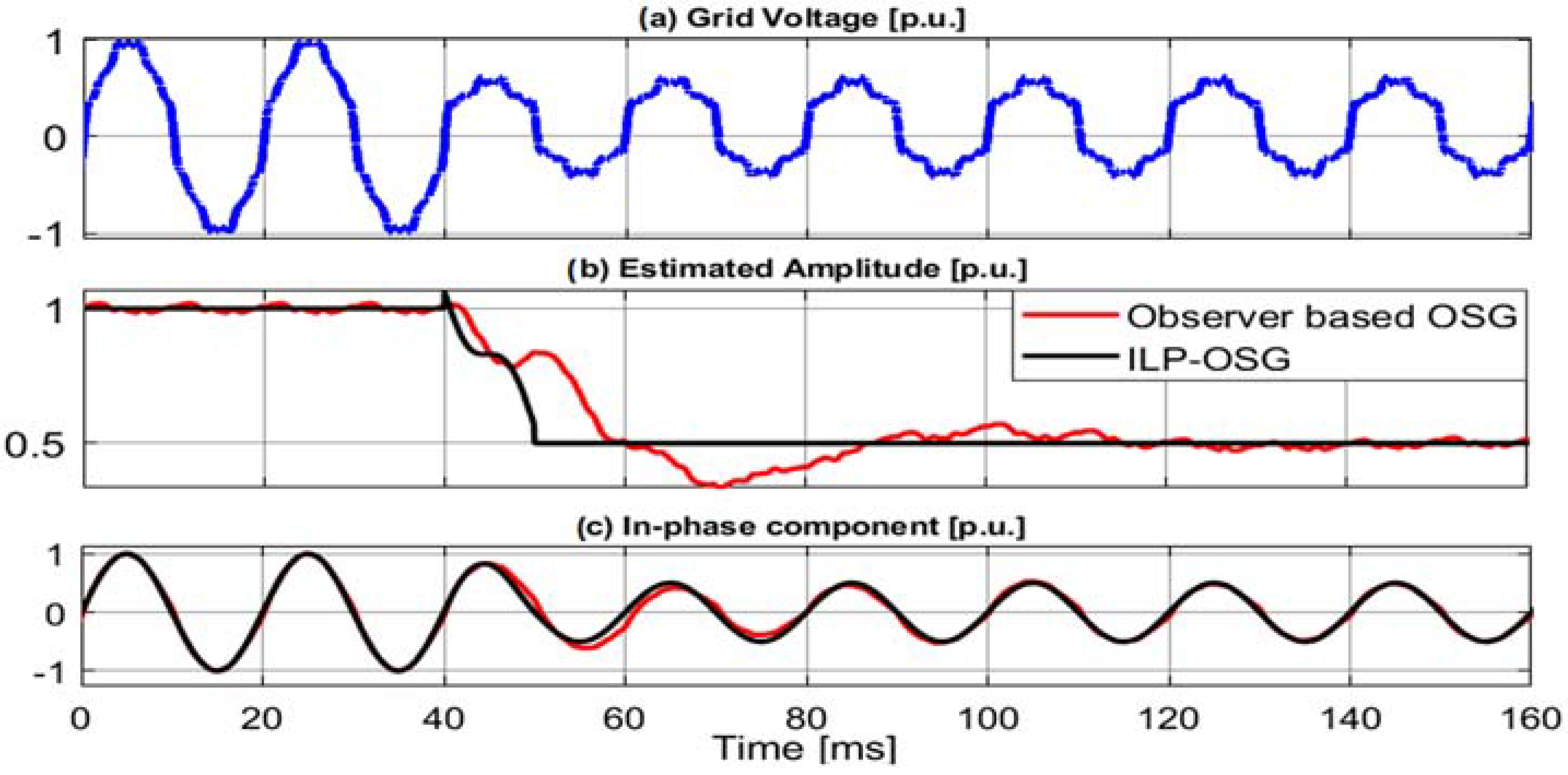 Sustainability 15 10662 g008