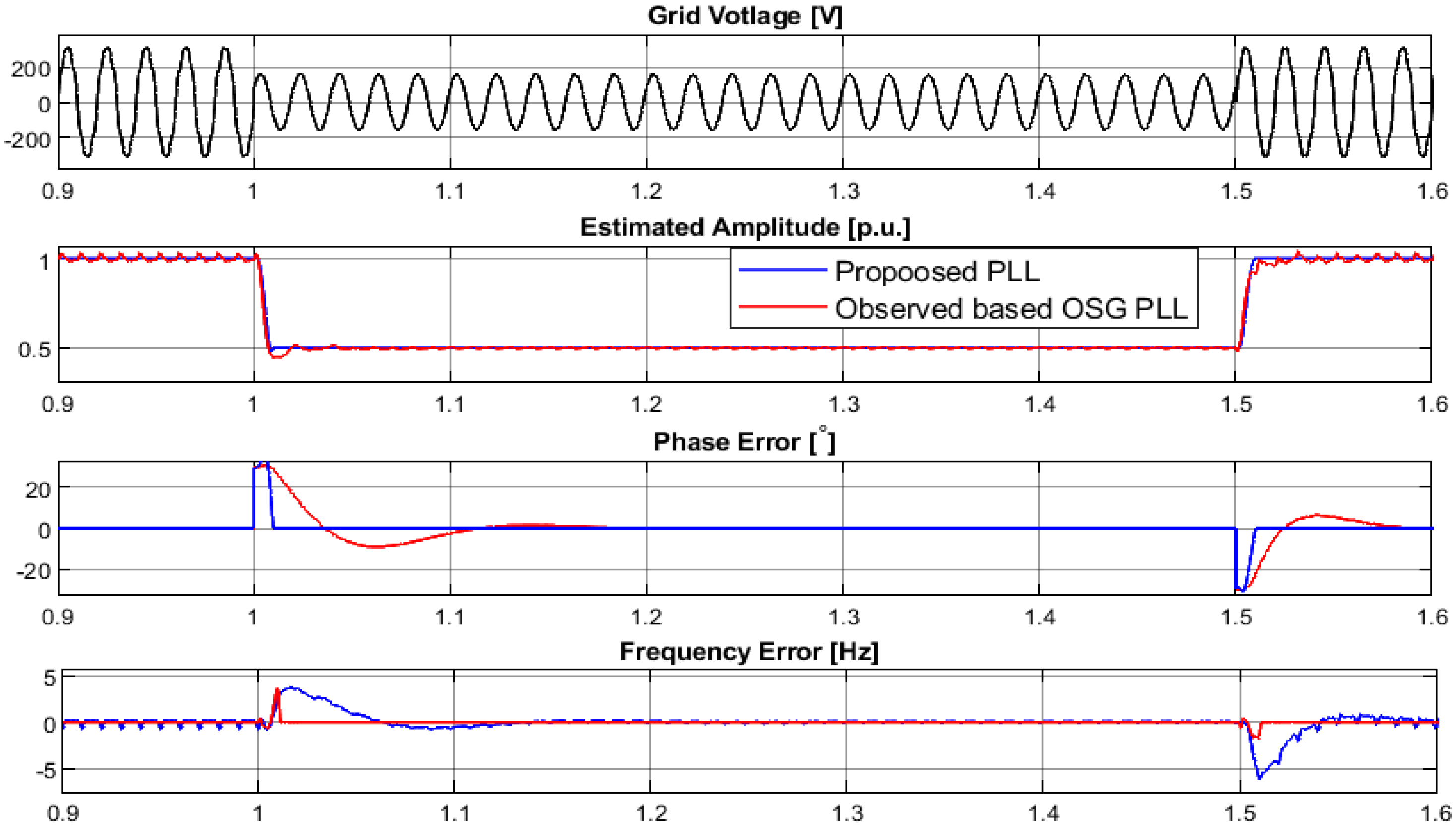 Sustainability 15 10662 g010