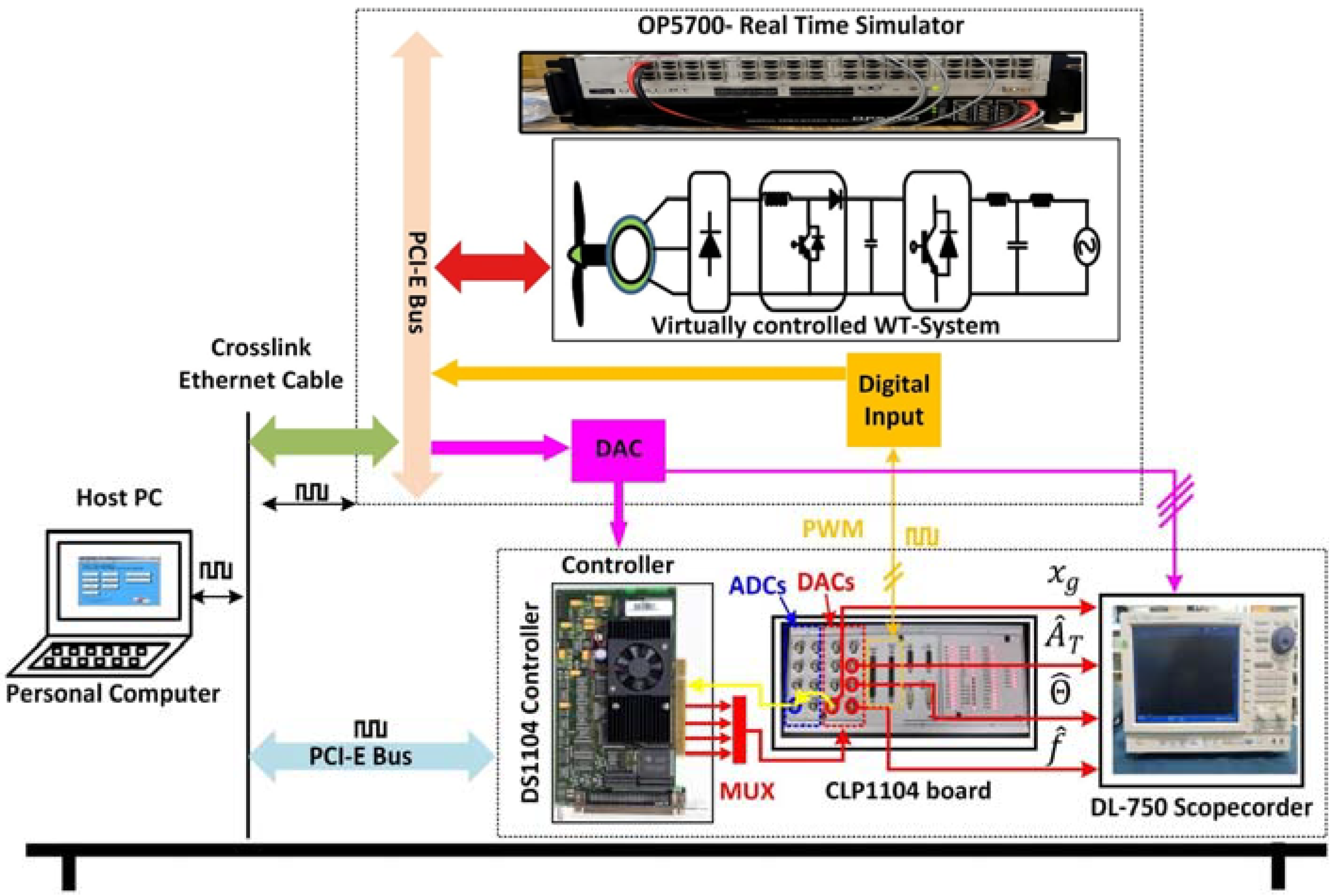 Sustainability 15 10662 g012