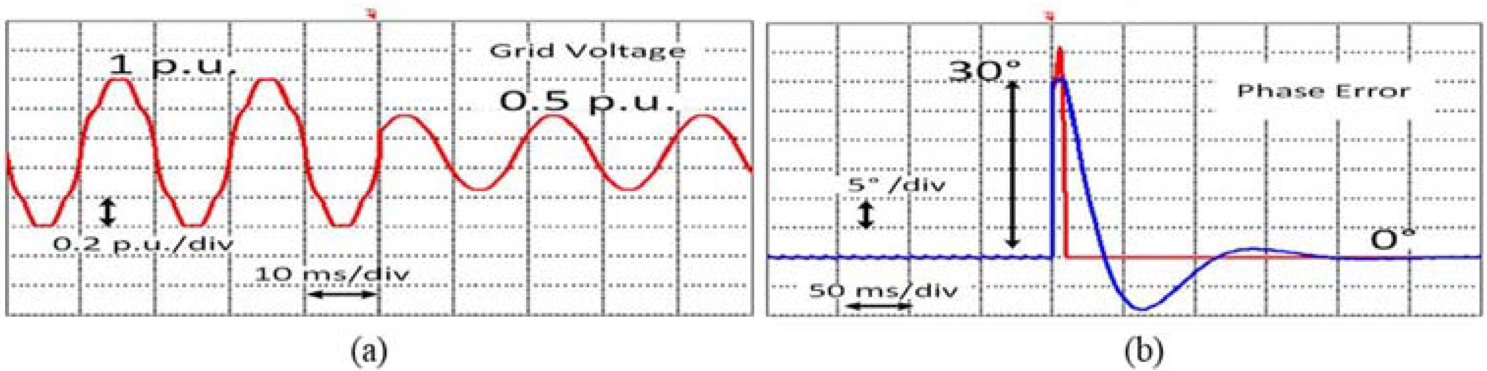 Sustainability 15 10662 g014