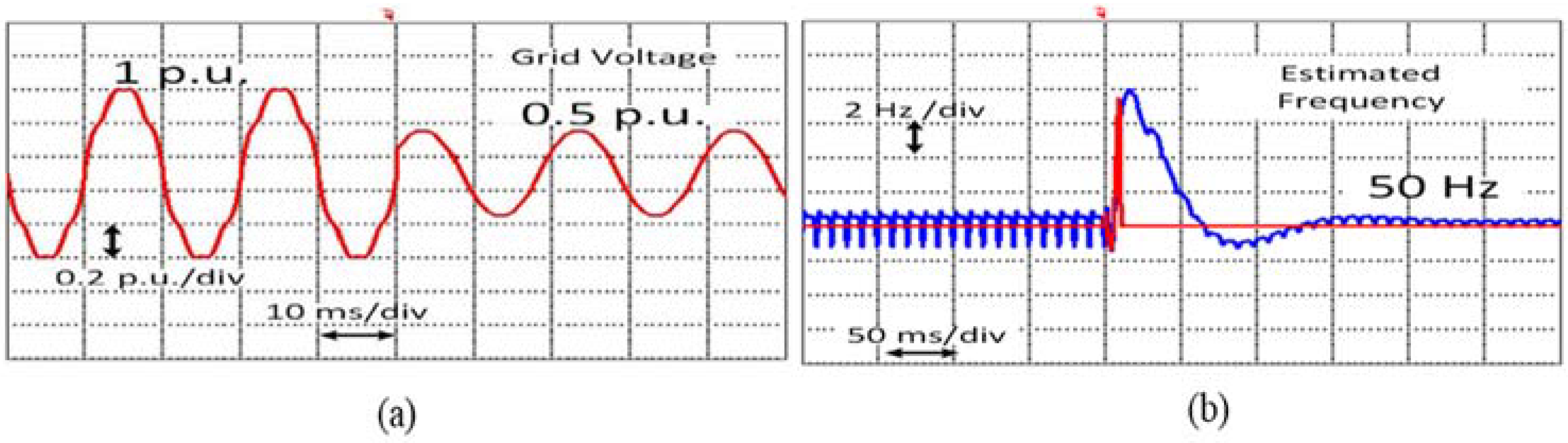Sustainability 15 10662 g015