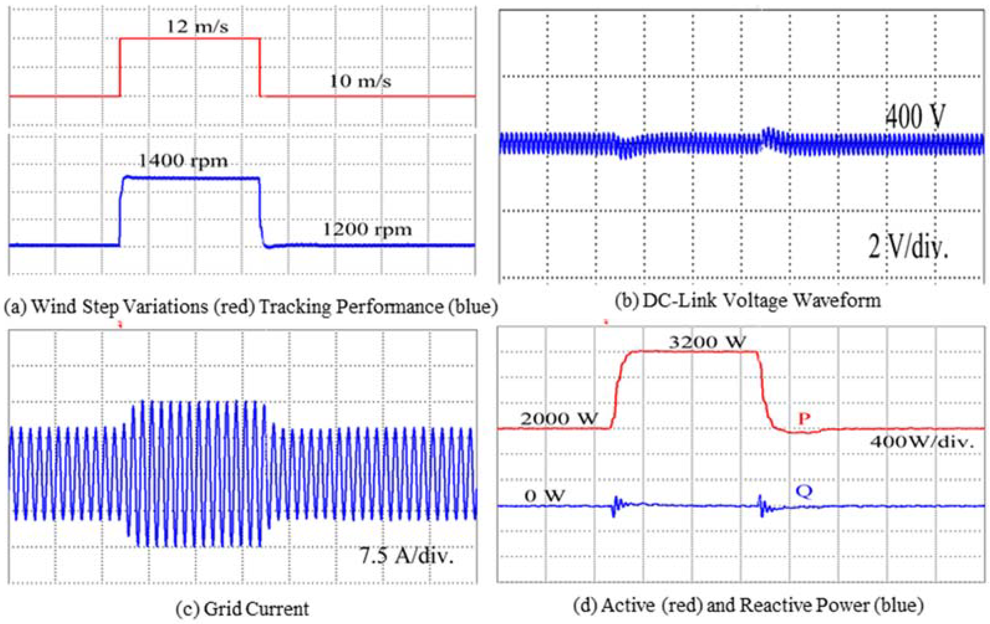 Sustainability 15 10662 g016