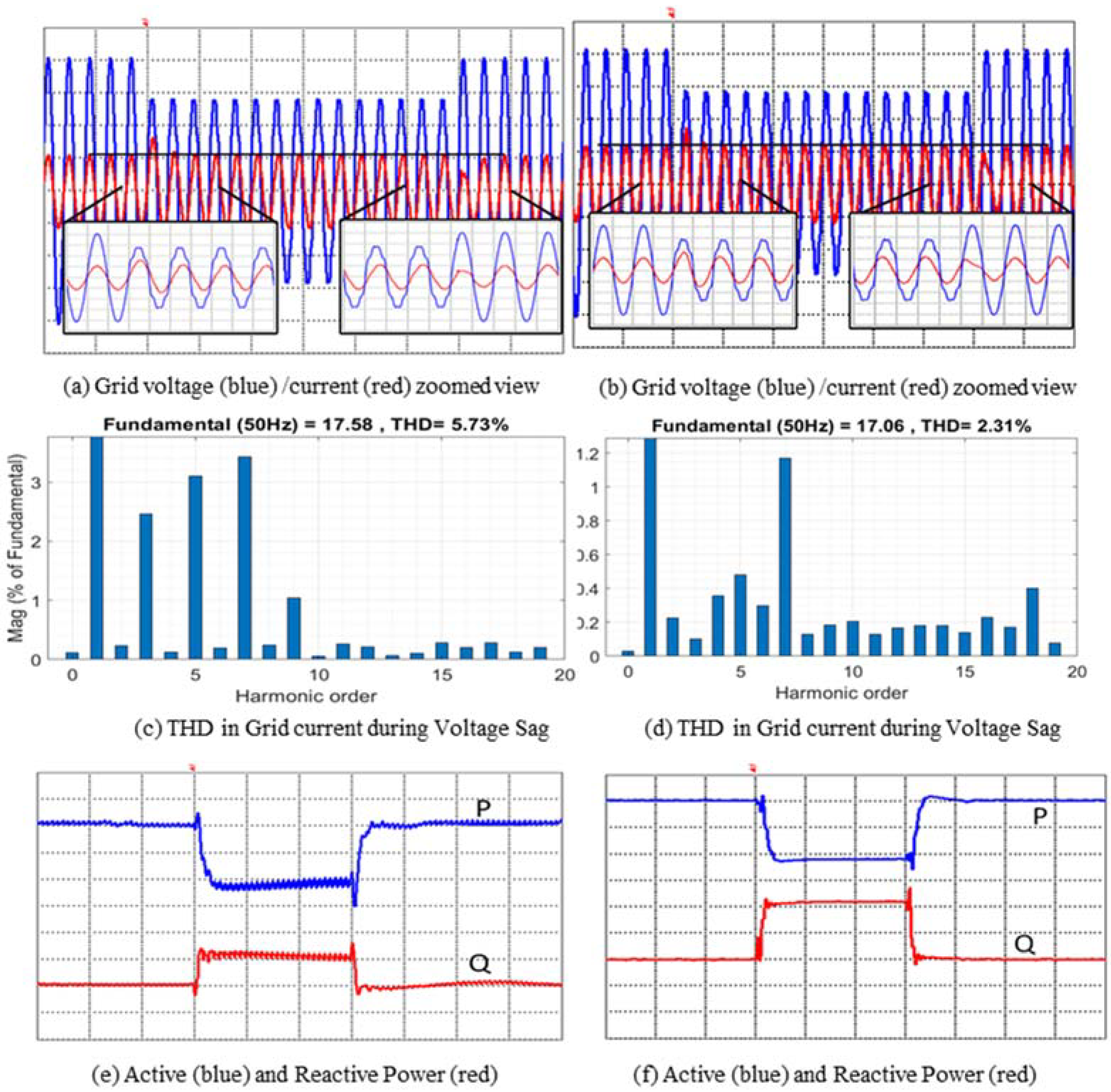 Sustainability 15 10662 g018