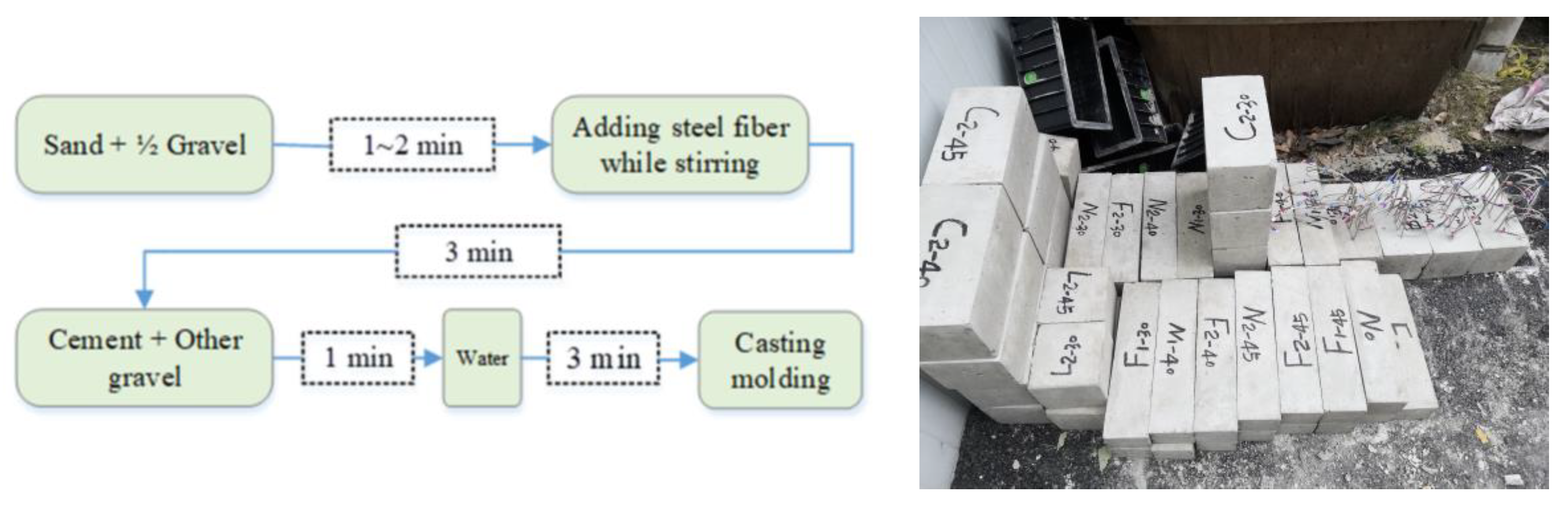 Sustainability 15 10665 g002
