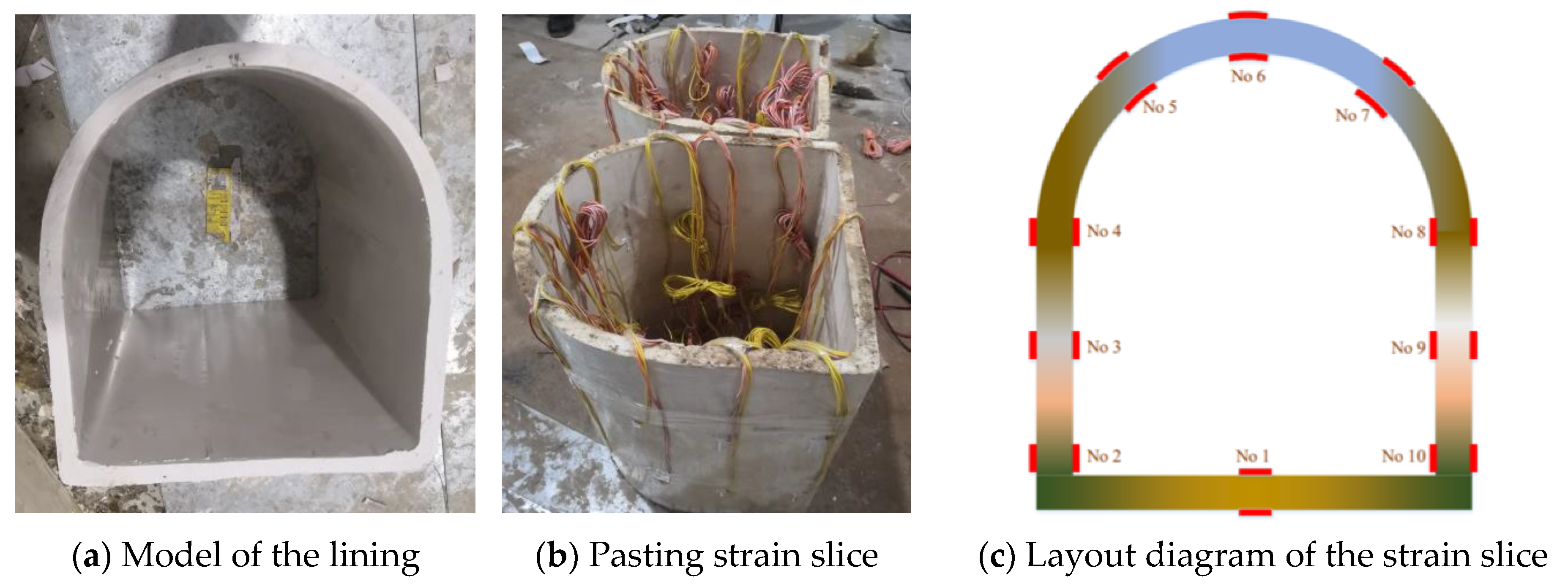 Sustainability 15 10665 g009