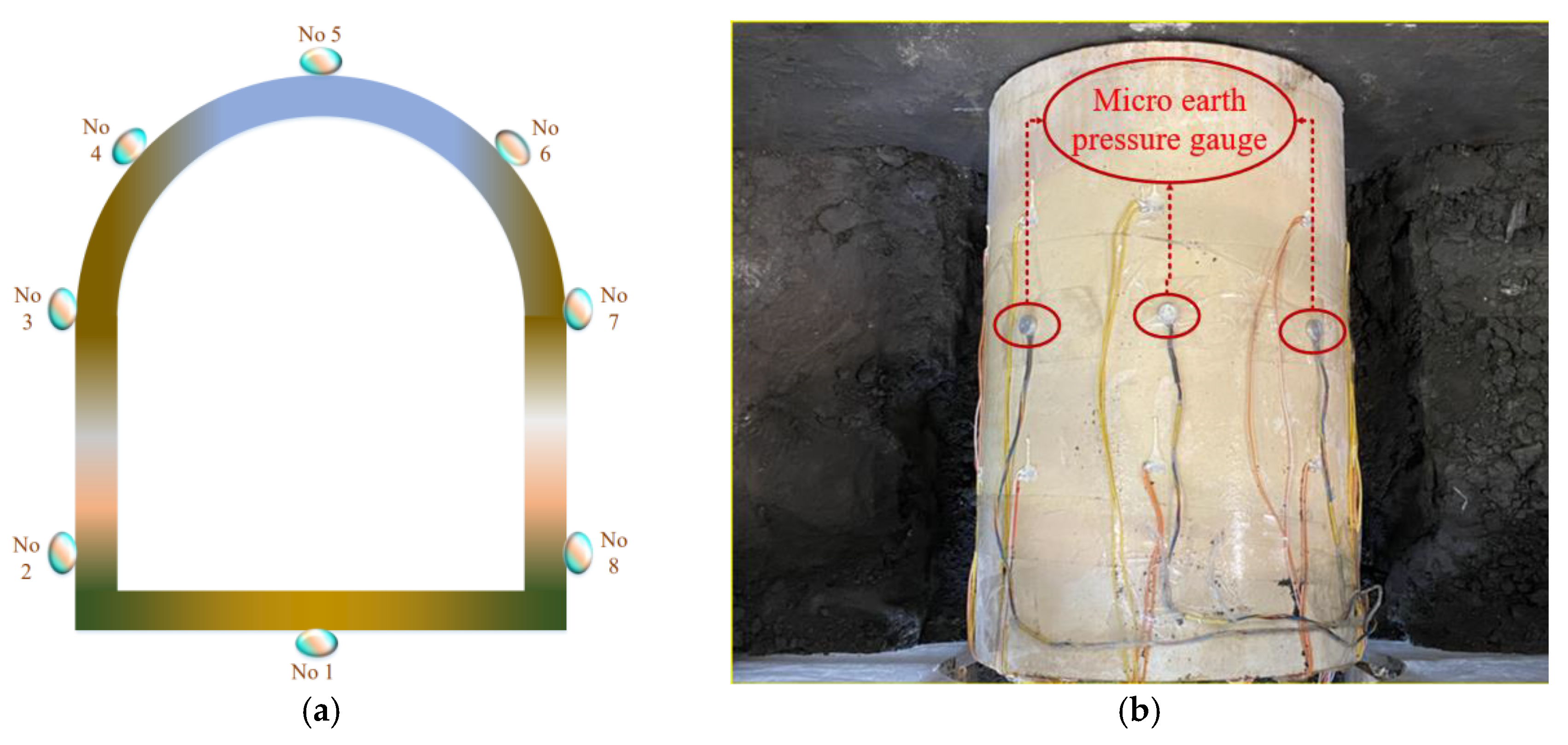 Sustainability 15 10665 g011