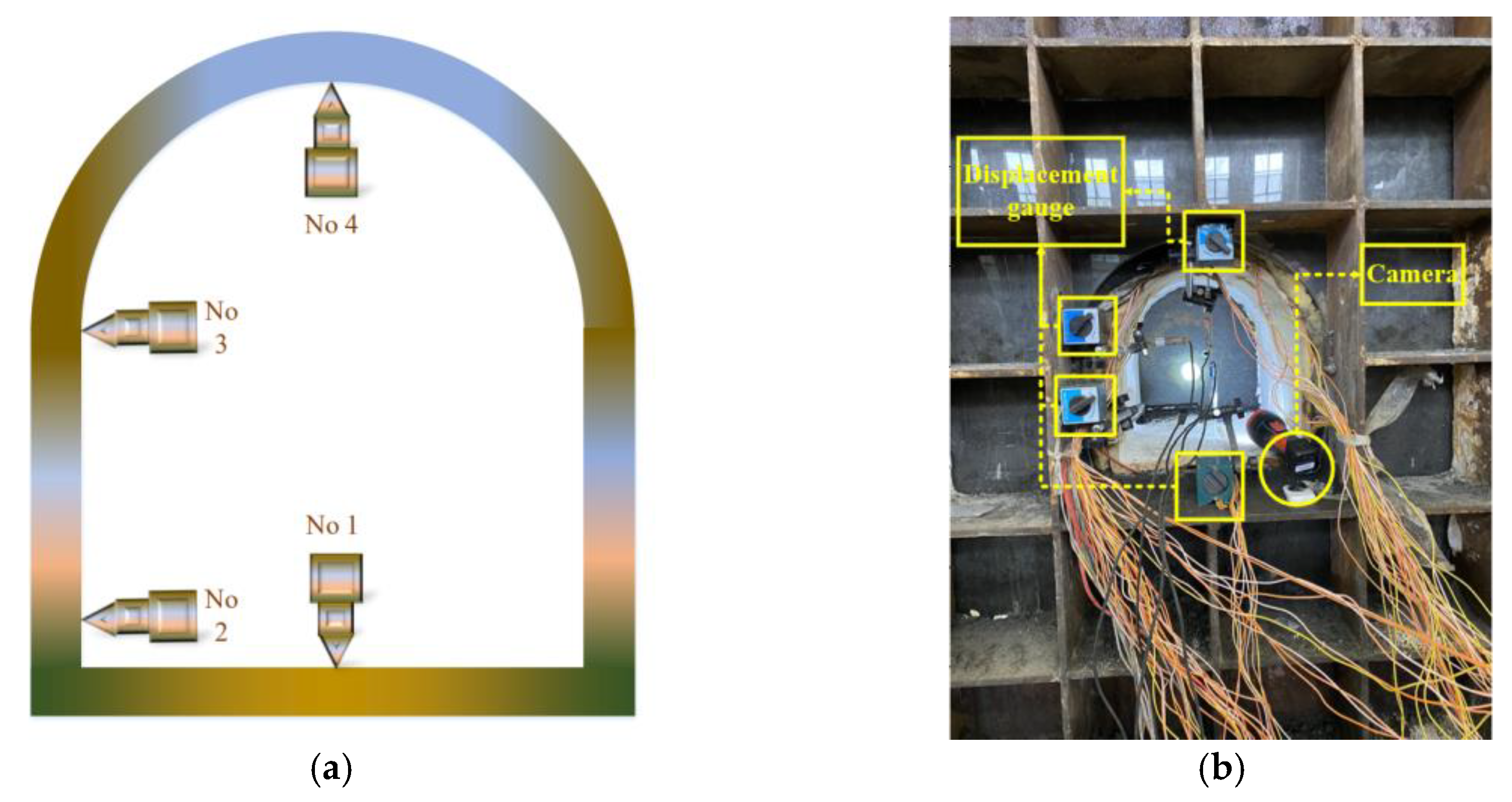 Sustainability 15 10665 g012