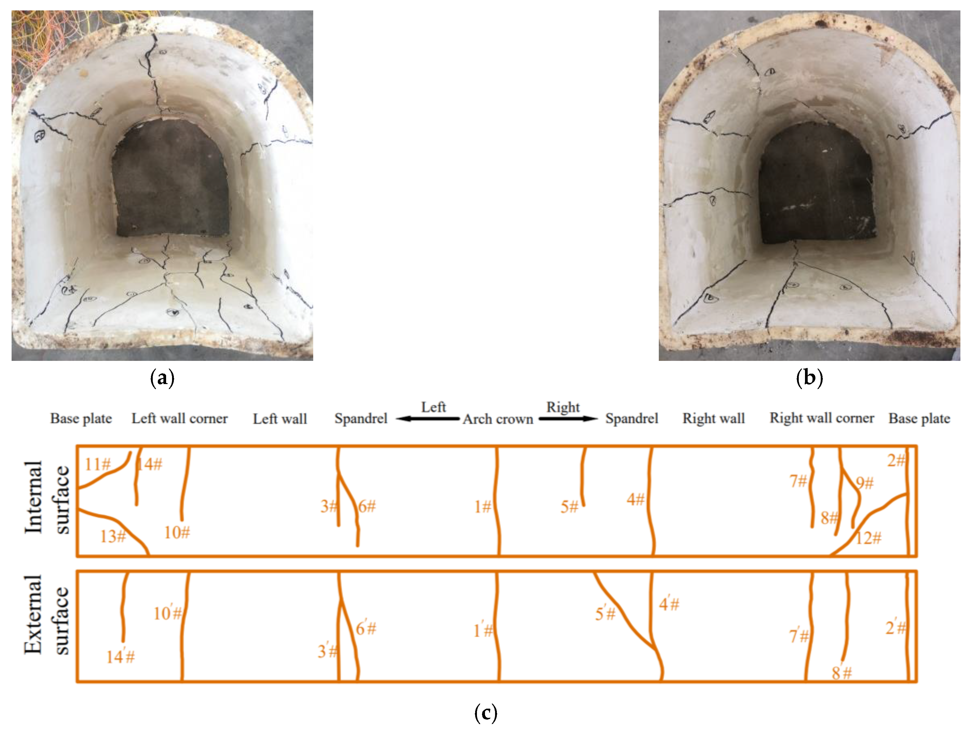 Sustainability 15 10665 g015a