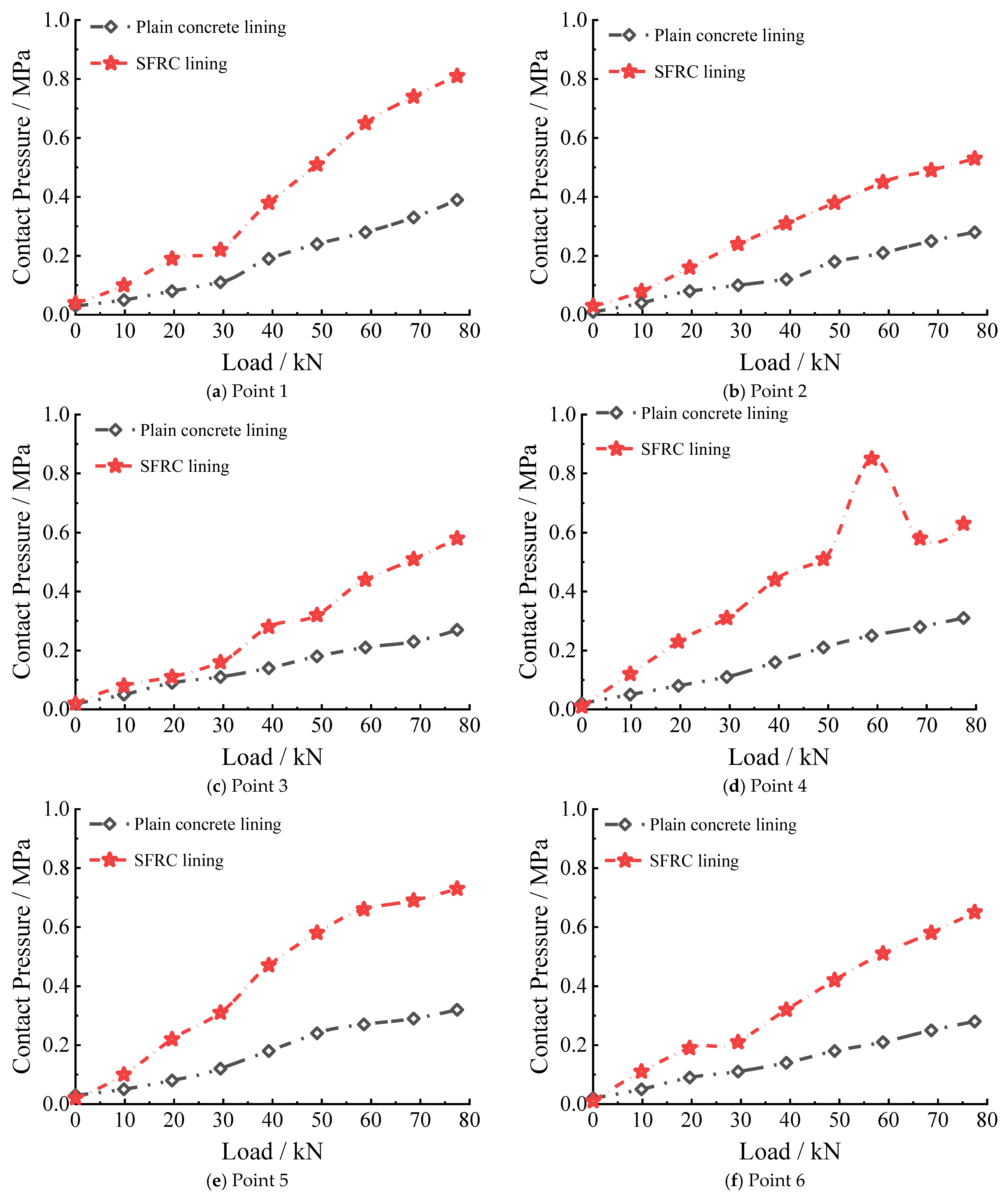 Sustainability 15 10665 g016a