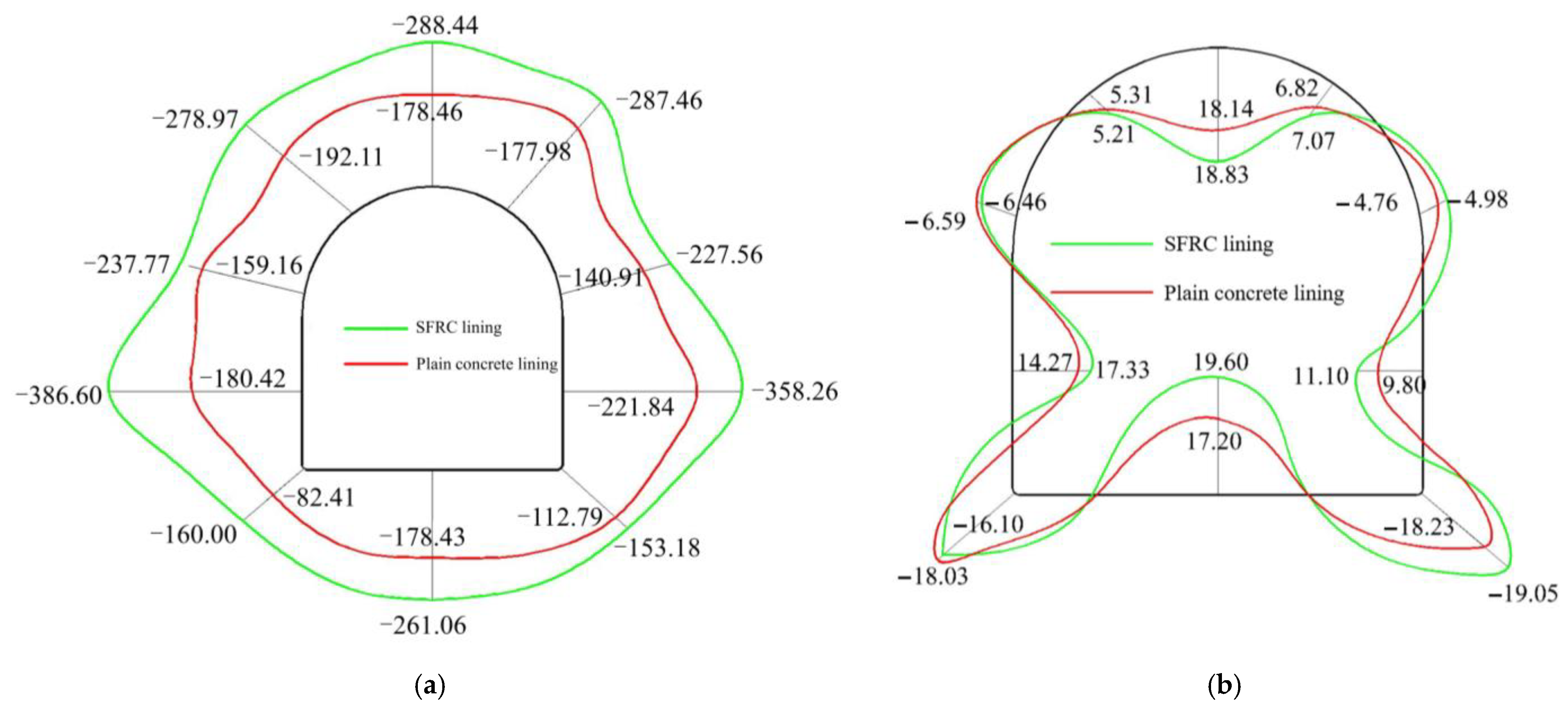 Sustainability 15 10665 g018