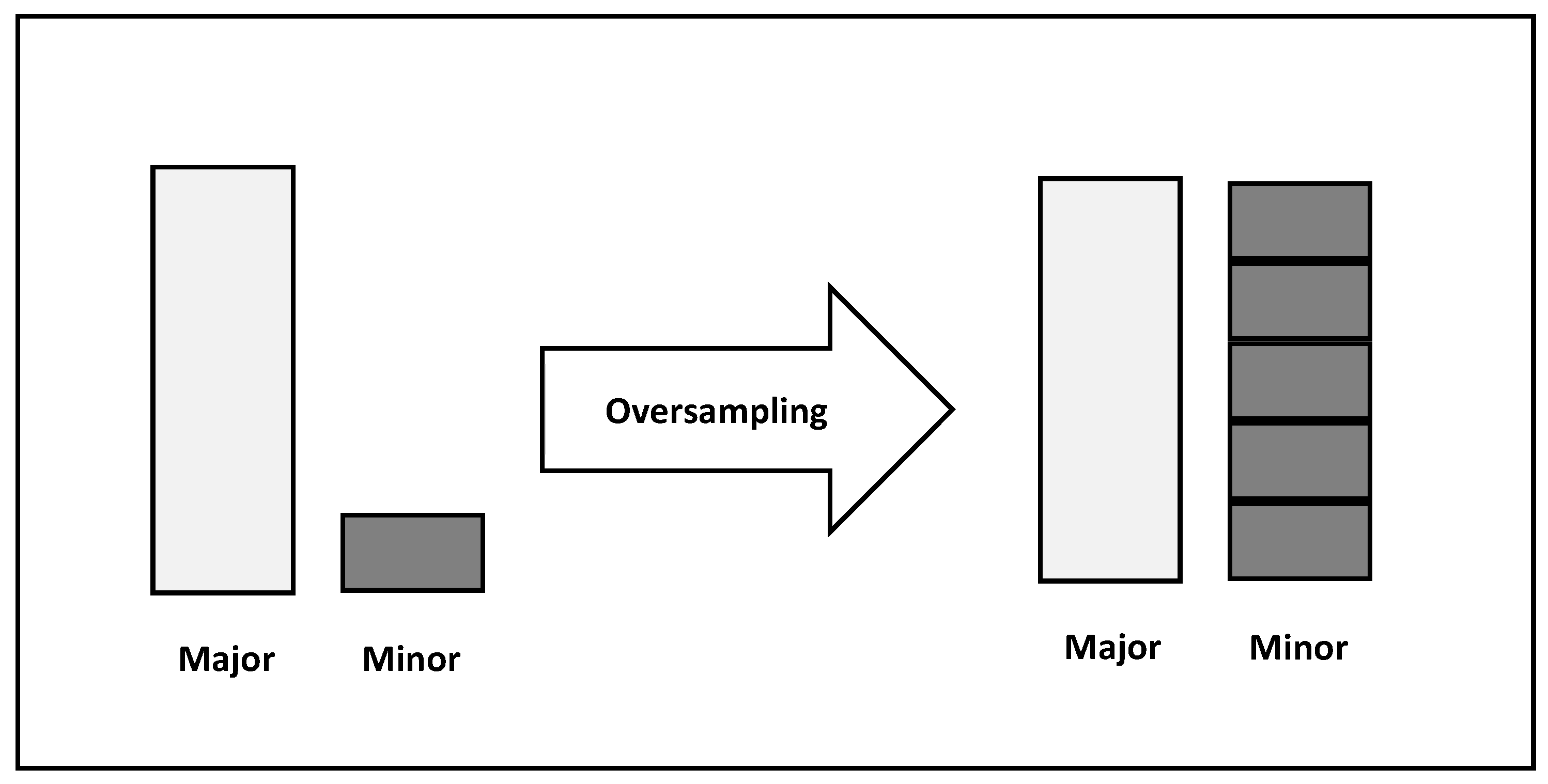 Sustainability 15 10668 g003