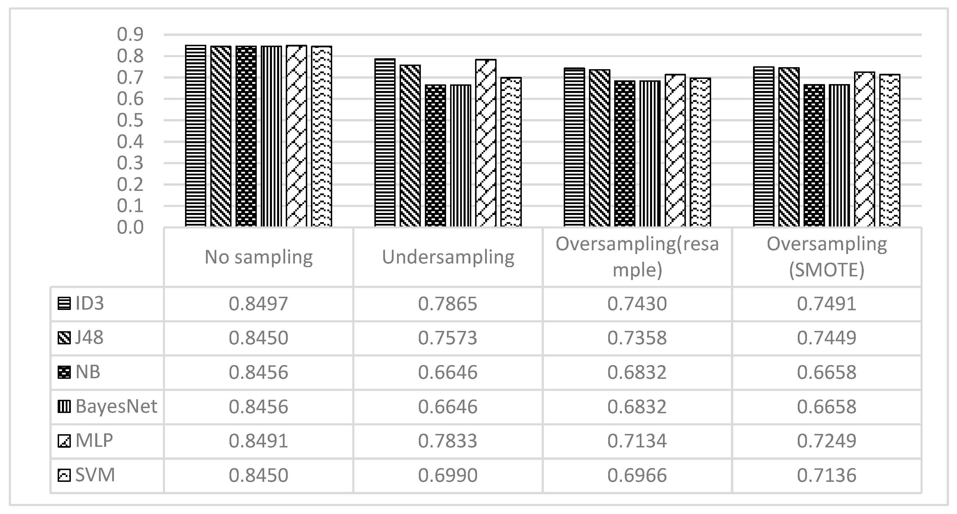 Sustainability 15 10668 g005