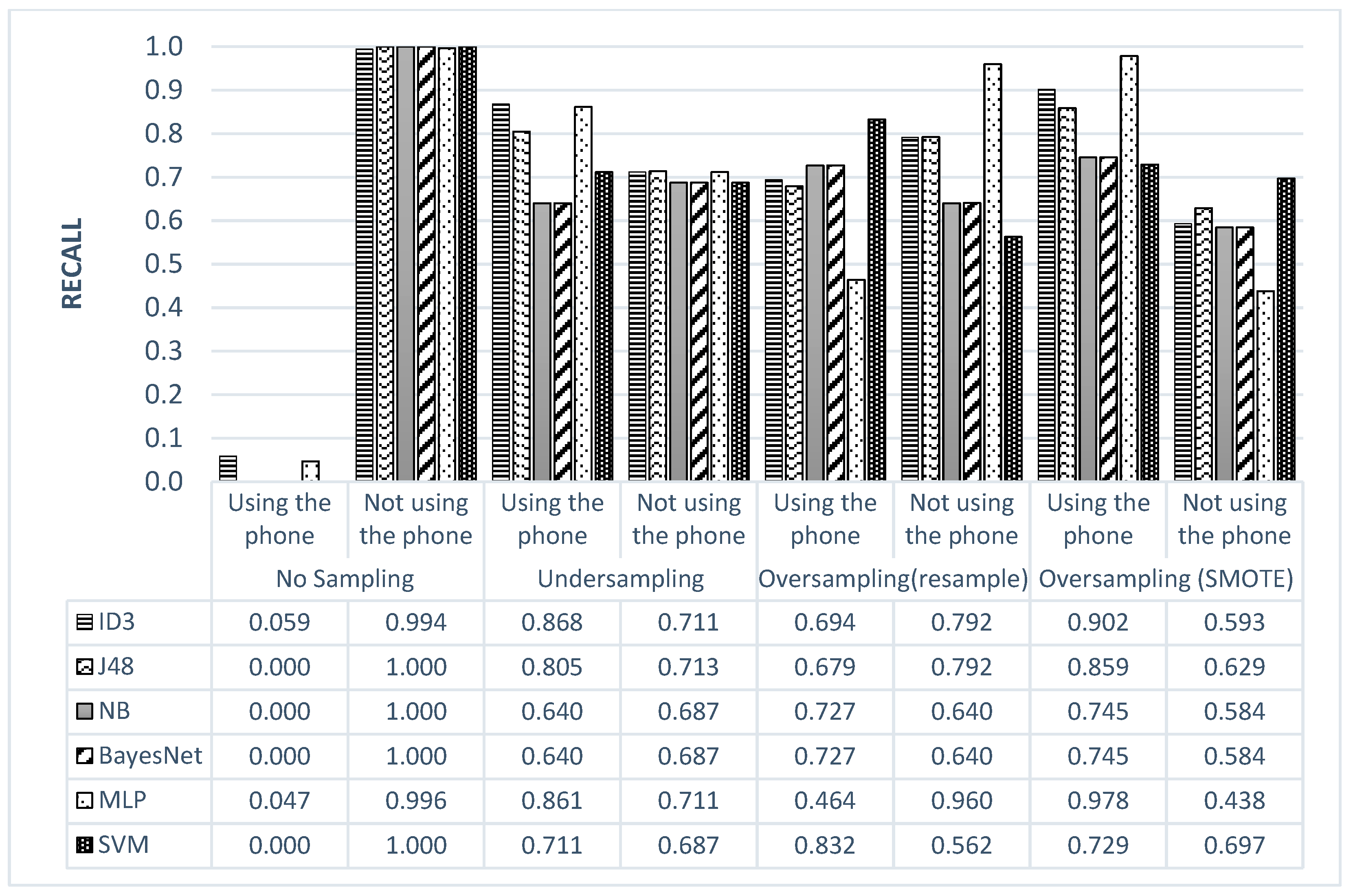 Sustainability 15 10668 g006