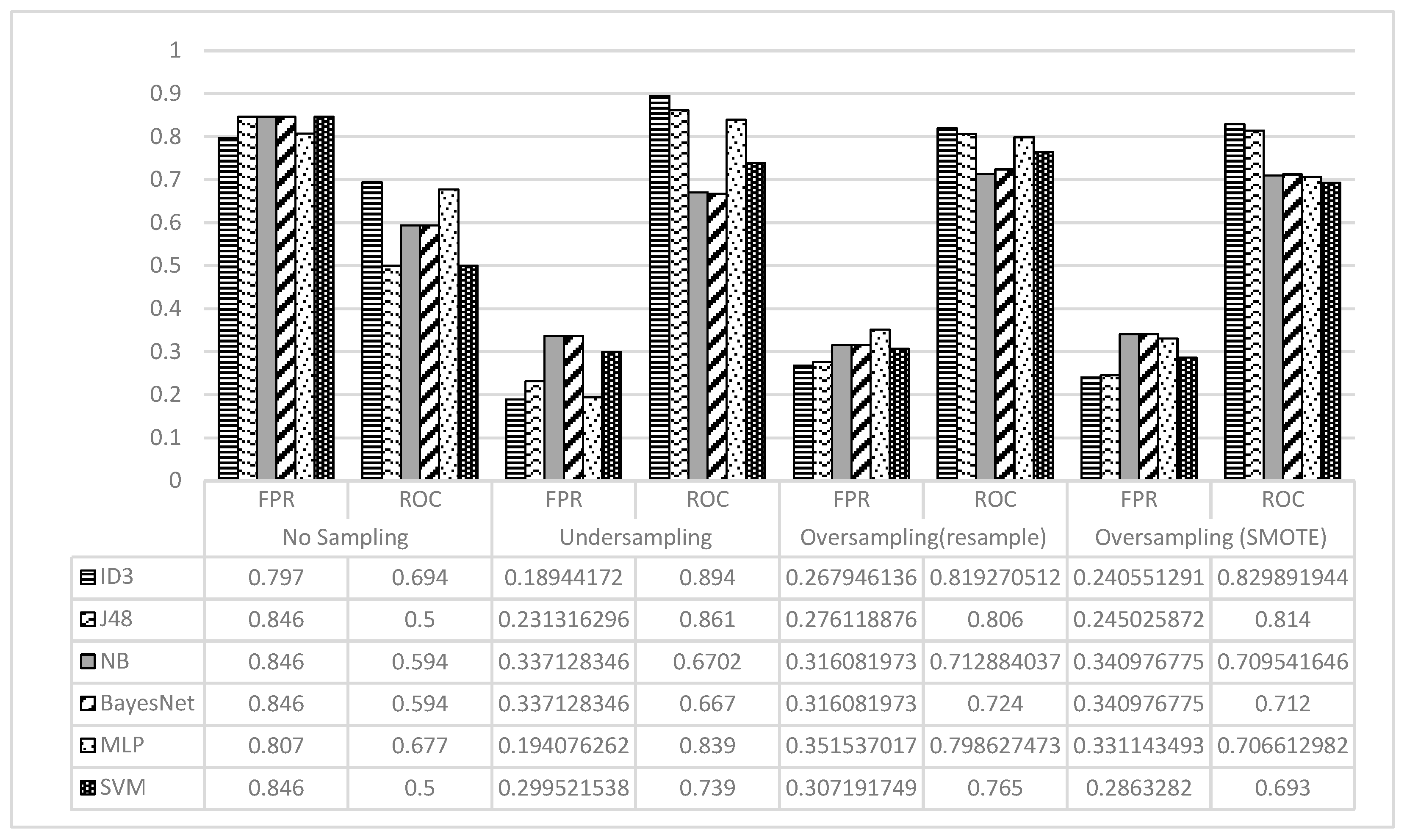 Sustainability 15 10668 g007