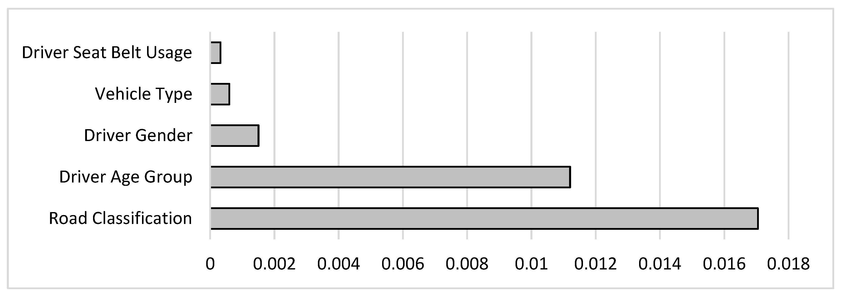 Sustainability 15 10668 g011
