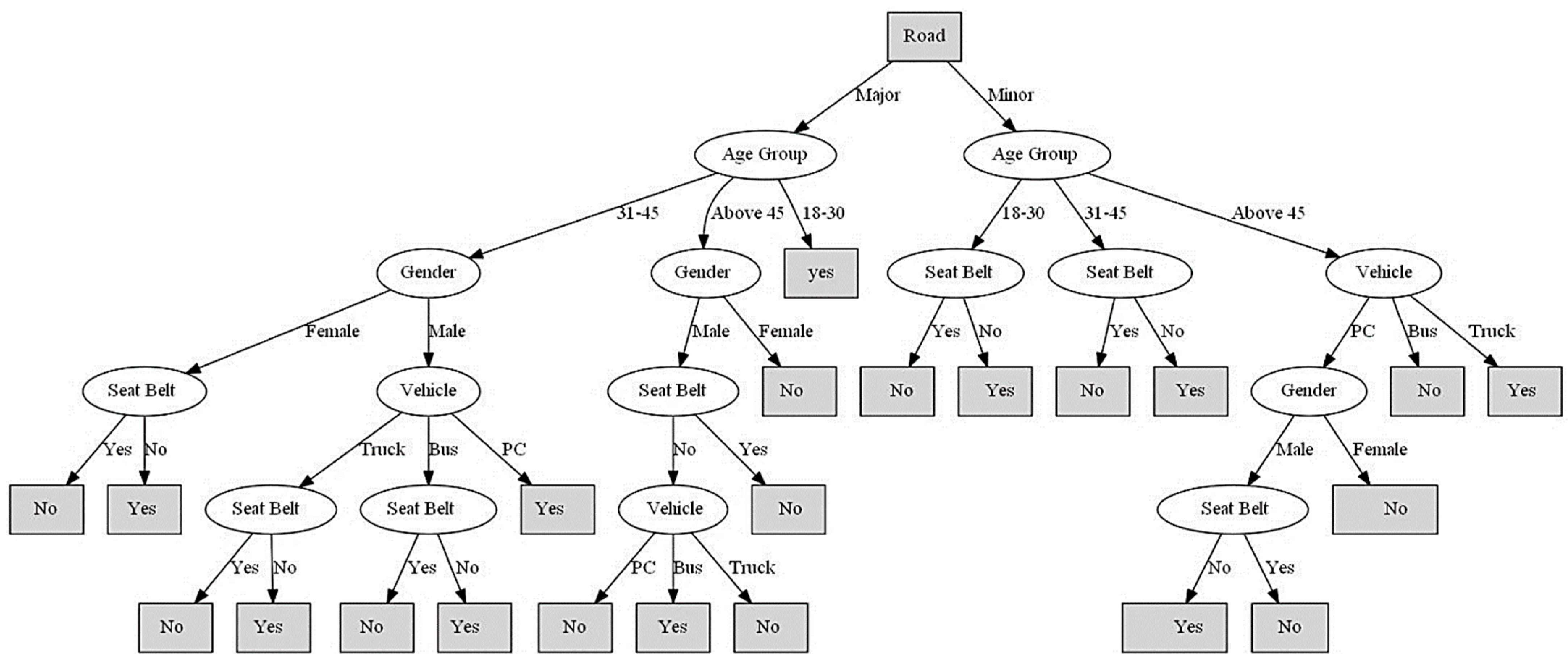 Sustainability 15 10668 g012