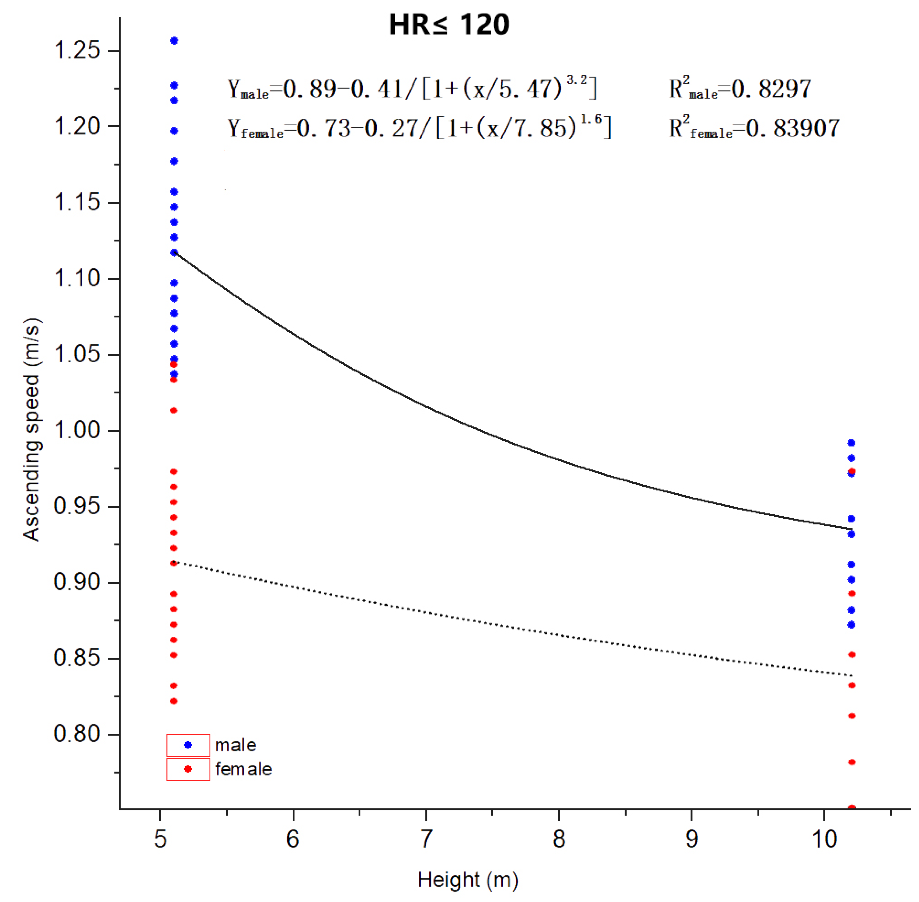 Sustainability 15 10670 g004