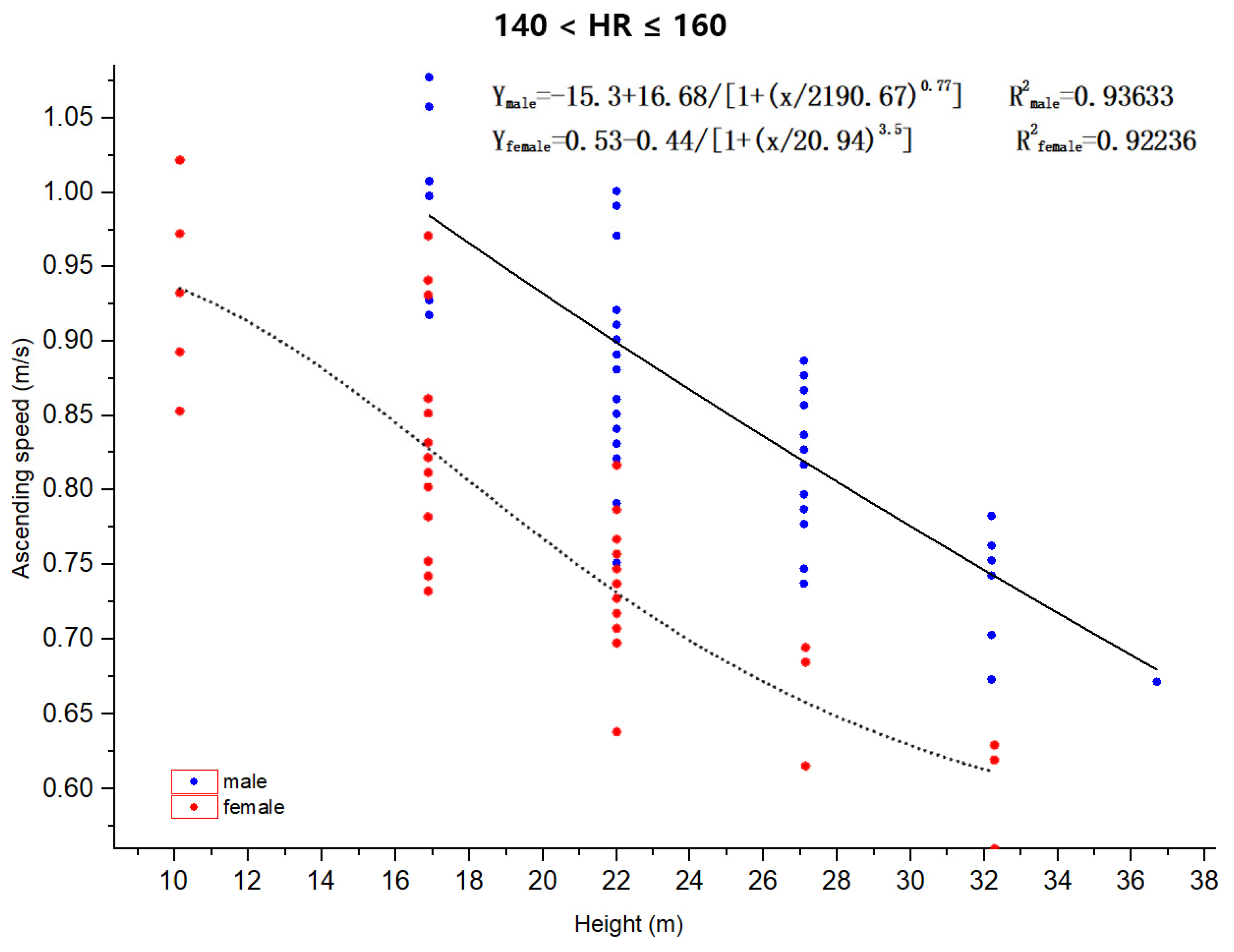 Sustainability 15 10670 g006
