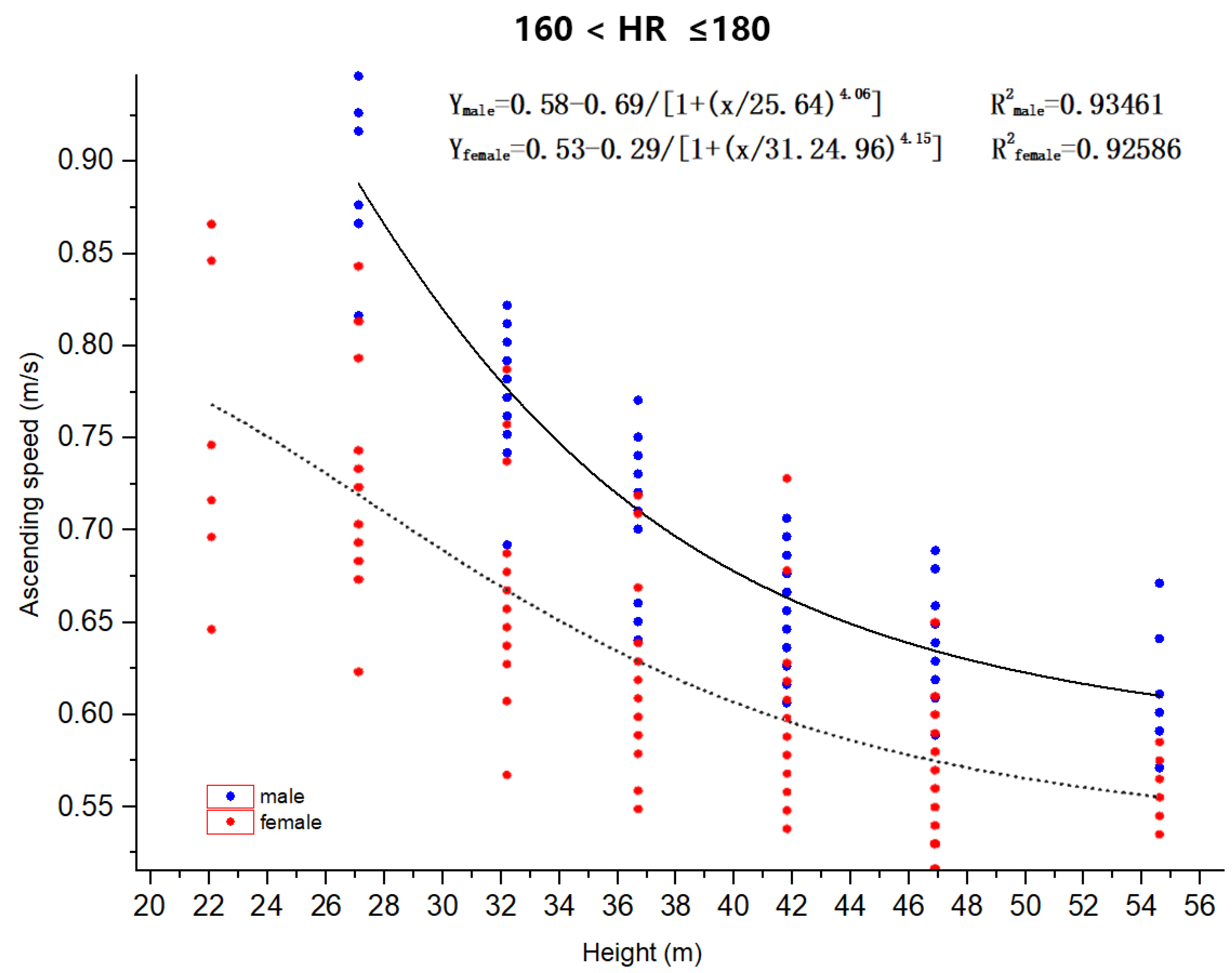 Sustainability 15 10670 g007