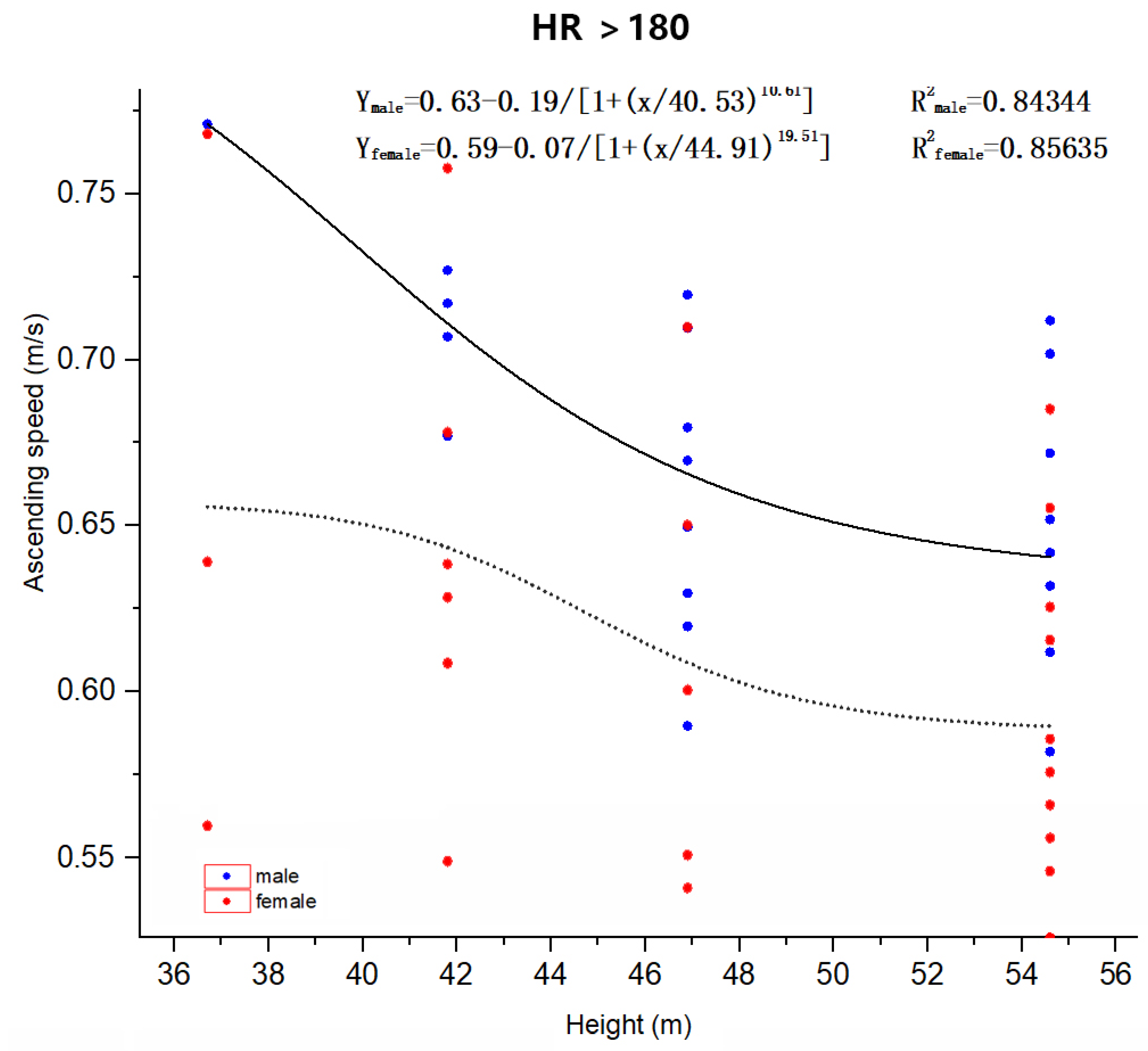 Sustainability 15 10670 g008