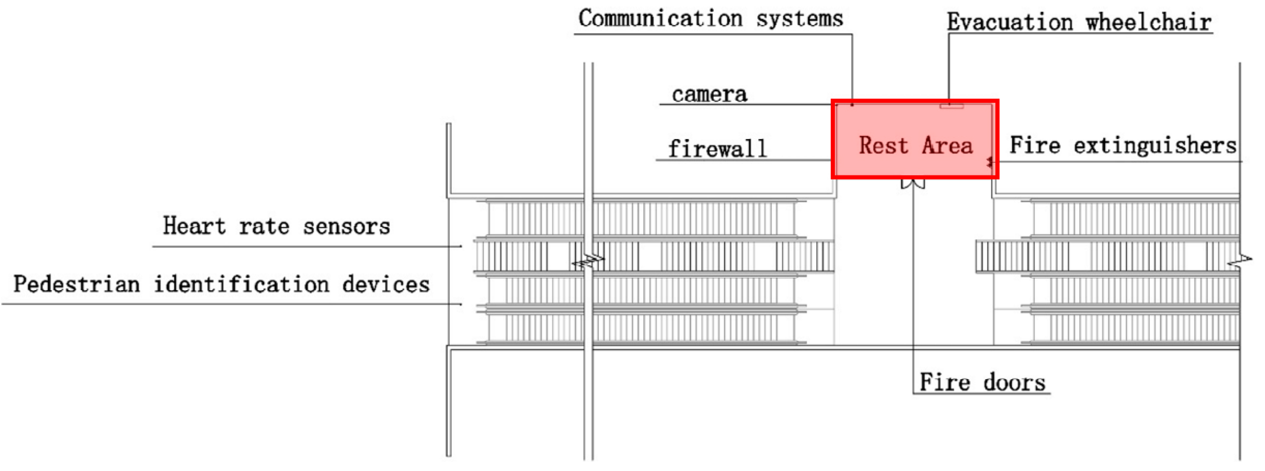 Sustainability 15 10670 g009
