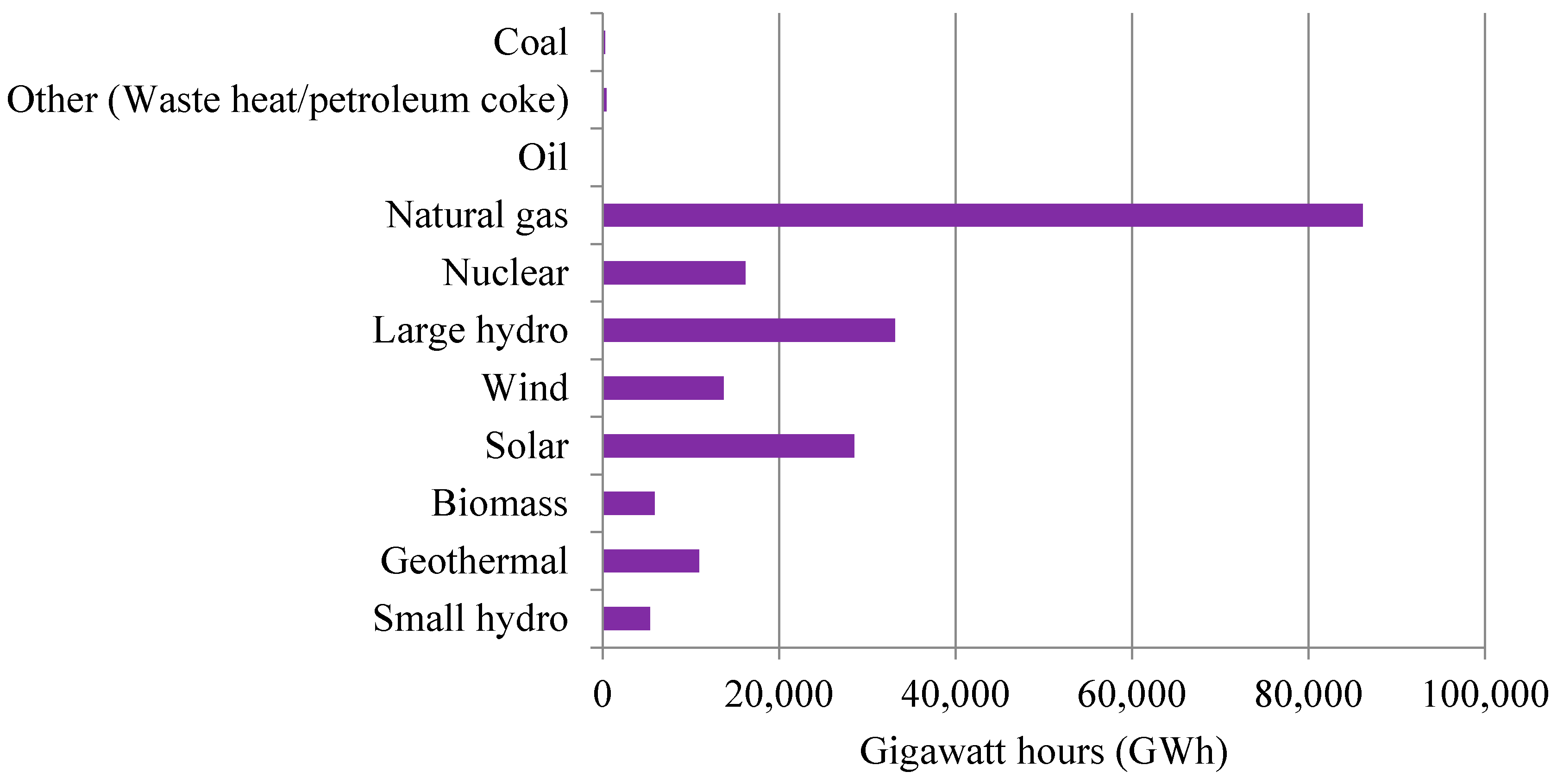 Sustainability 15 10672 g002