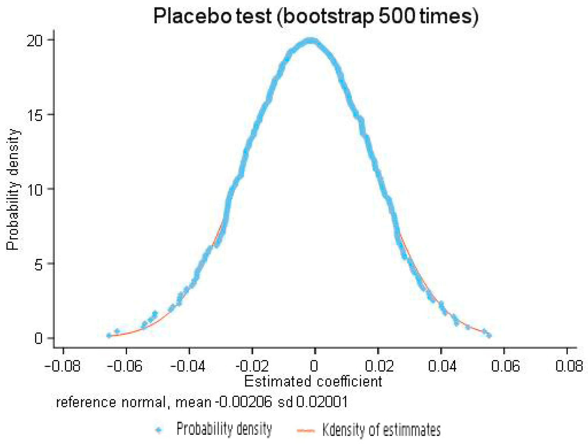 Sustainability 15 10673 g003