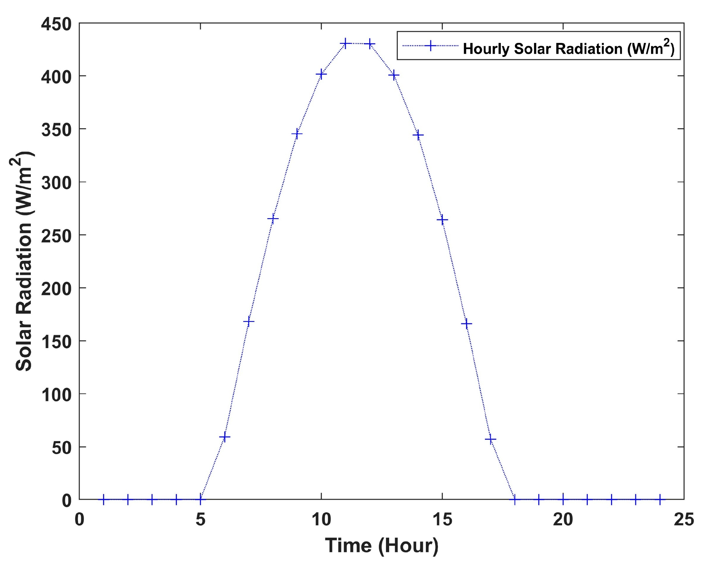 Sustainability 15 10680 g002
